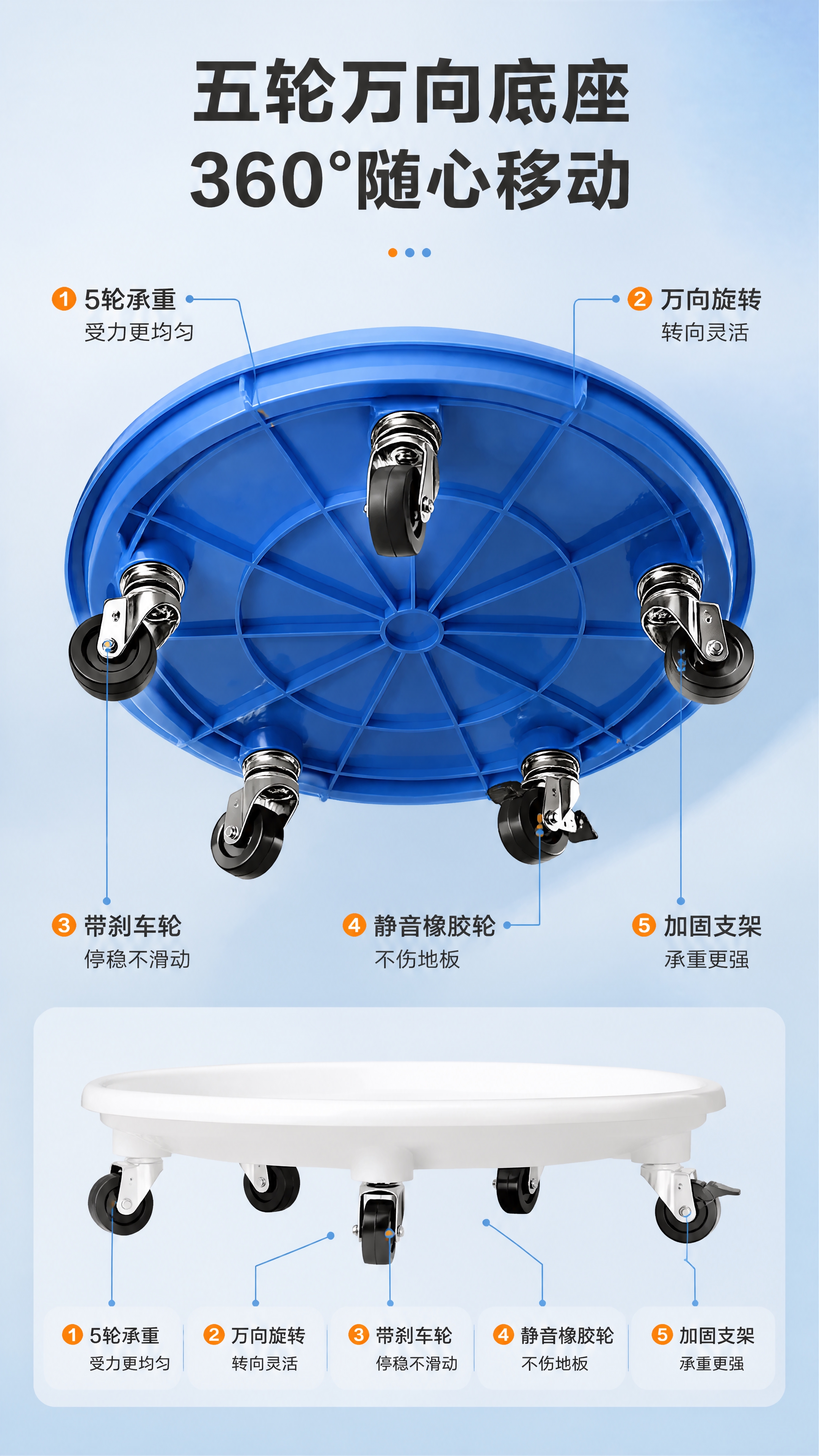 [商品] 使用【图2】蓝色万向轮底座底部视角与【图1】白色底座… - 图片创意预览