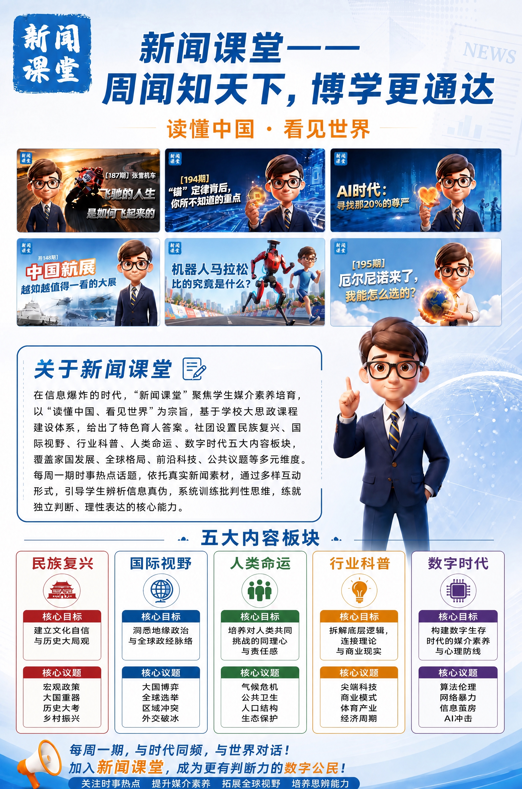 对海报进行以下修改：1. 将往期主题封面区中的世界杯那张图替换… - 图片创意预览