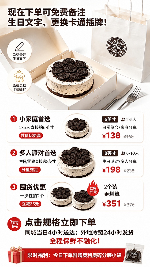 只要两张 信任背书区有真实感背书（销量/评价/资质/明星代言等）+ 明确的限时/限量行动号召 + 行动呼唤区和首页区