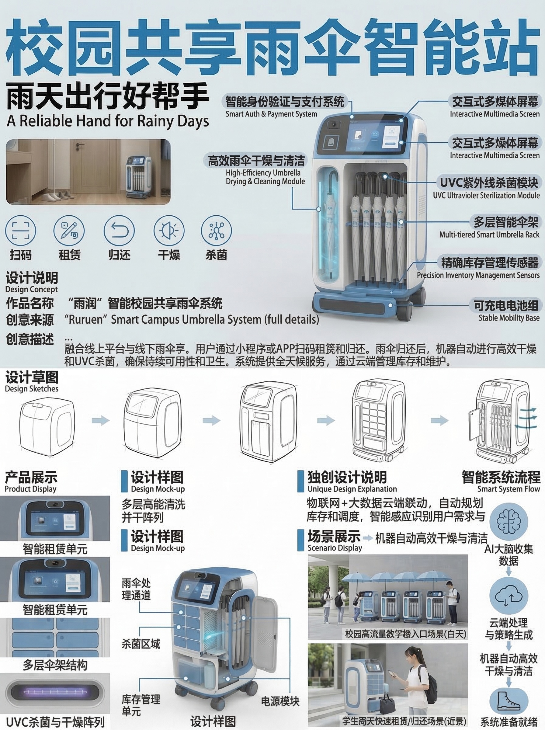 创意预览图