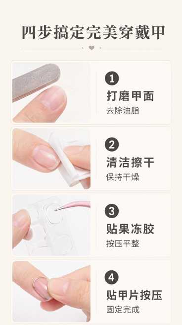 [第5屏] 穿戴甲粘贴步骤教学。
风格：清晰步骤教学，浅米色背景，轻松易懂。
布局：分四个步骤从上到下排列，左示意图右文字，整体清晰有序。
配色：背景#F8F5E6，步骤序号墨底白字，文字深灰。
文字预览效果