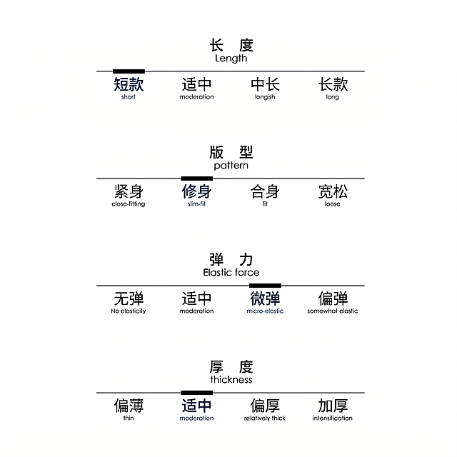 完全模仿参考图的版式排版，从上到下依次是长度、版型、弹力、厚度四个模块，每个模块用横线选项标注，背景纯白色，极简风格，文字排版完全和参考图一致，我们藏青色带里衬修身短款半裙的参数：长度短款、版型修身、弹力微弹、厚度适中，用黑色标注选中项