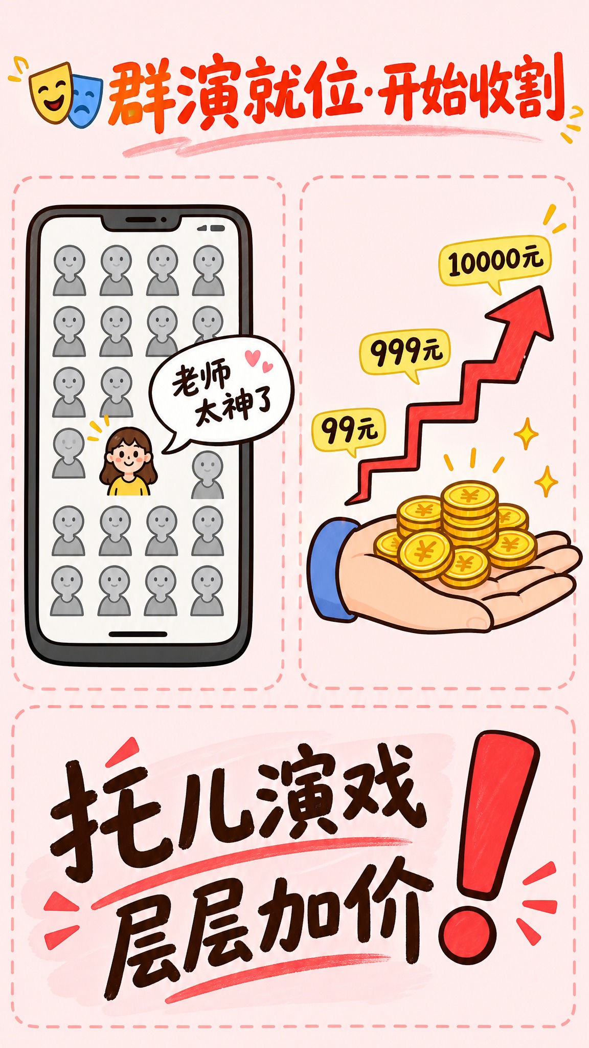 竖版信息图，手绘卡通风格，纯手绘风格无写实元素。顶部正中央加粗… - 图片创意预览
