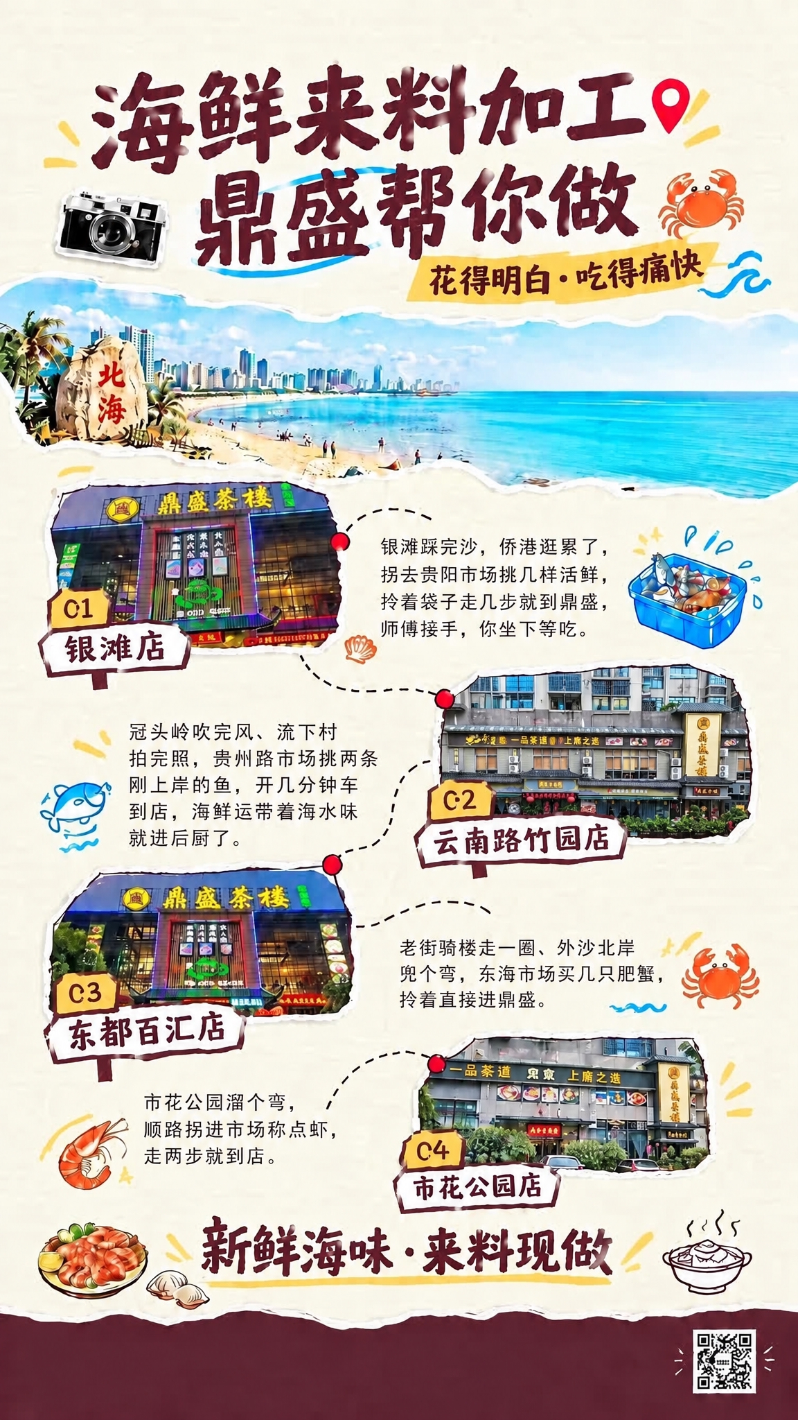 将海报中右侧“云南路竹园店”对应的门店照片替换为第二张参考图中… - 图片创意预览