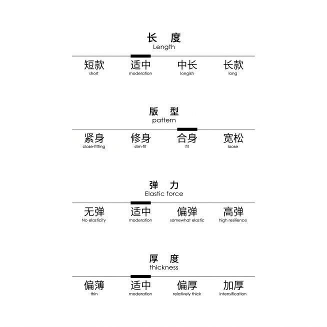 完全模仿参考图的版式排版，从上到下依次是长度、版型、弹力、厚度四个模块，每个模块用横线选项标注，背景纯白色，极简风格，文字排版完全和参考图一致，我们黑色透视针织衫的参数：长度常规、版型合身、弹力微弹、预览效果