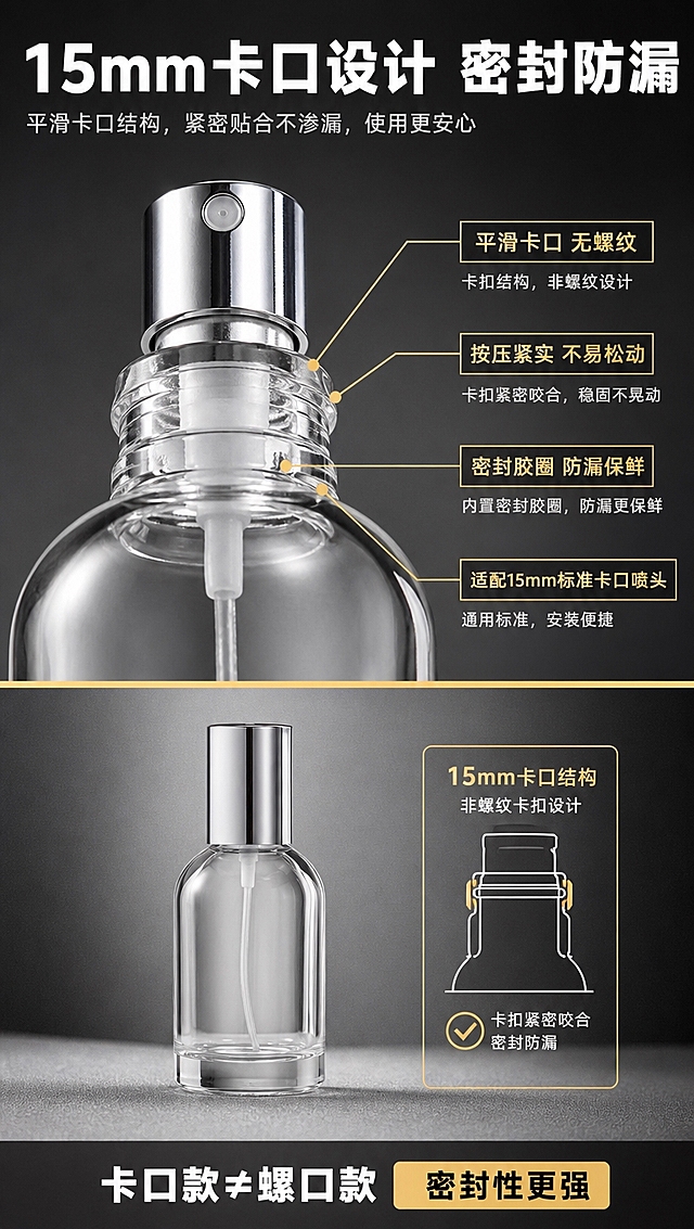 [商品] 使用【图1】30ml透明玻璃香水瓶，重点展示瓶口部位；保留15mm卡口结构（非螺口，无螺纹）、银色金属盖、喷雾泵头，瓶身透明玻璃材质；放大瓶口区域，清晰展示卡口的平滑边缘和卡扣结构，绝对不能出现螺纹。
[画面] 目标：重点突出15mm卡口瓶口设计，强调密封防漏优势。上下构图，上方为瓶口微距特写（占画面45%），清晰展示卡口边缘与泵头接合处，下方为完整瓶身展示，背景为深灰色高级质感背景，用引线标注关键结构。
[视觉] 套系策略：风格=1688工厂批发高级商业摄影风；标题字=粗黑体 厚重有力；正文字=简洁无衬线黑体；主色=透明玻璃+金属银+深灰；背景延展=深炭灰到中灰渐变+细腻磨砂质感；强调色=暖金色，仅用于引线、标注框和关键词；标题色=白色；正文色=浅灰白；组件=细线引线、方形标注框、结构示意图标；光影=侧逆光勾勒瓶口轮廓，正面补光展示玻璃通透，金属盖有清晰高光。
[文字] 顶部主标题「15mm卡口设计 密封防漏」，瓶口旁引线标注「平滑卡口 无螺纹」「按压紧实 不易松动」「密封胶圈 防漏保鲜」「适配15mm标准卡口喷头」，底部补充说明「卡口款≠螺口款 密封性更强」，全部横排。
[规格] 图片比例9:16竖版，4K分辨率，负向提示：严禁出现螺口/螺纹瓶口、分装操作、人物、文字竖排、瓶身变形、玻璃发灰、模糊不清、极限词。