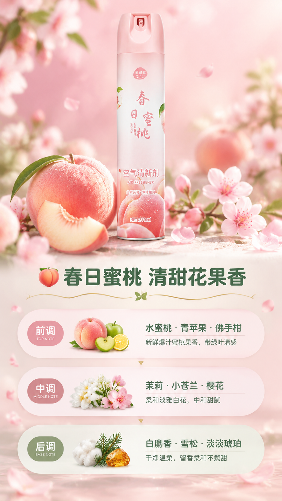 [商品] 使用【图1】春日蜜桃款空气清新剂；保留粉色罐身、蜜桃… - 图片创意预览