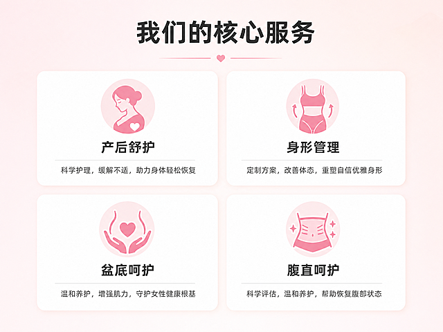 [第3屏] 核心服务项目展示。本屏功能定义：展示橙盈产后恢复中心的核心服务项目。[氛围/风格] 专业清晰展示风格，柔和暖色调，卡片式设计，干净透气。[元素布局] 顶部是大标题区域，下方用四个均等卡片排列成2行2列网格，每个卡片展示一个核心服务项目，每个卡片包含图标、项目名称和一句话描述，卡片之间留足间距。背景采用浅暖粉色渐变。[光影质感] 整体均匀柔光，每个卡片亮度一致，文字清晰，图标颜色柔和突出。[配色色系] 全局底色：#FFF5F8；卡片底色：#FFFFFF；文字：#424242；图标配色：#F8BBD0；分割线：#F0F0F0。[视角构图] 网格式排版，标题在上，项目卡片在下，对称均衡，信息层级清晰，符合4:3构图比例。[文字版式] 顶部主标题 "我们的核心服务"，加粗居中；每个卡片内：项目名称加粗（如"产后舒护"、"身形管理"、"盆底呵护"、"腹直呵护"），下方小字补充简短描述，文字大小适中，手机端清晰可读，不遮挡图标。[比例分辨率] 4:3比例，4K分辨率，文字清晰可辨。[负向提示词] 文字错乱，变形，水印，颜色偏差，背景杂乱，违规词出现，包含修复手术调理治疗等词汇。
