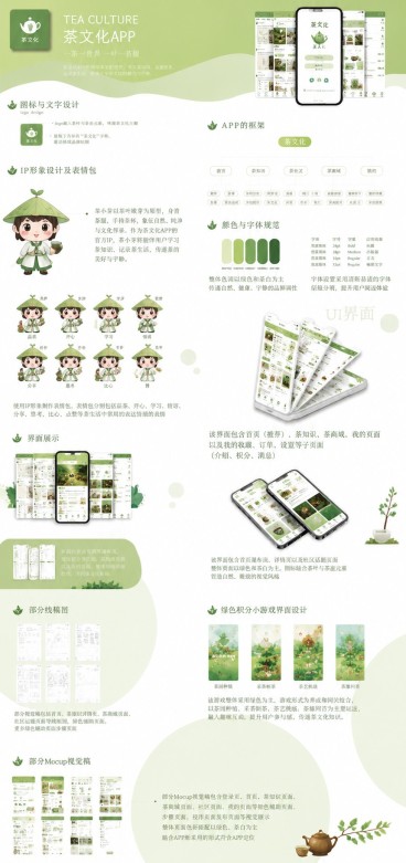 参考原图的排版和设计风格，将内容修改为茶文化app介绍，整体保留原页面结构，包含图标设计、IP形象设计、界面框架、配色规范、界面展示等板块，保持清新绿色系排版风格，主题替换为茶文化app预览效果