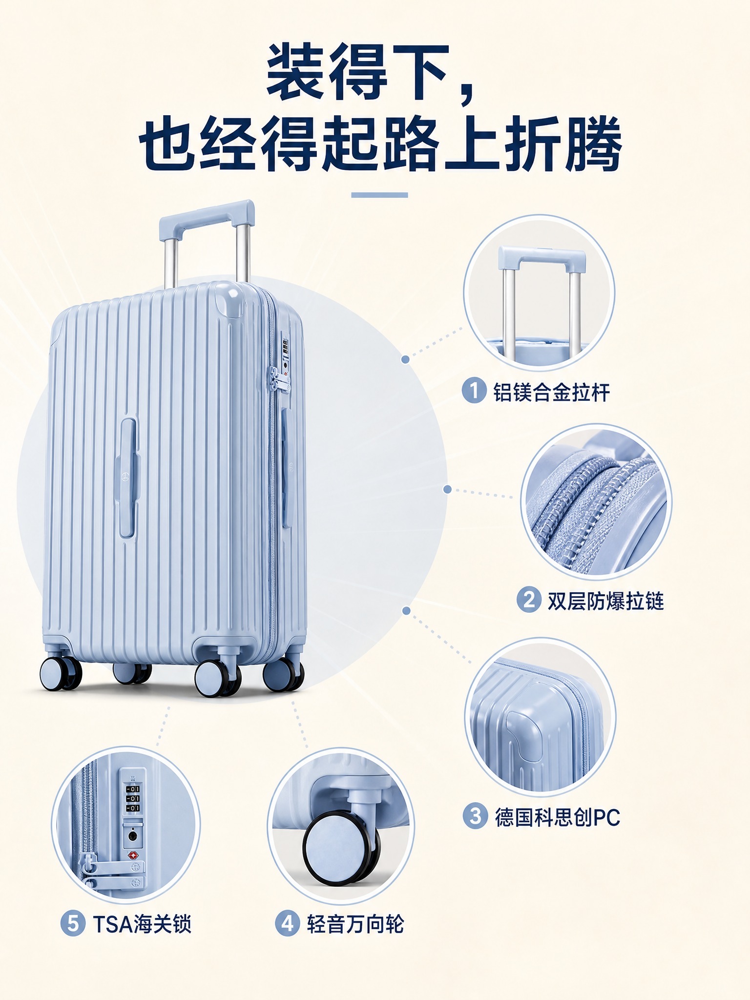 整合五张参考图的核心卖点，制作一张3:4竖版的行李箱卖点主图。… - 图片创意预览