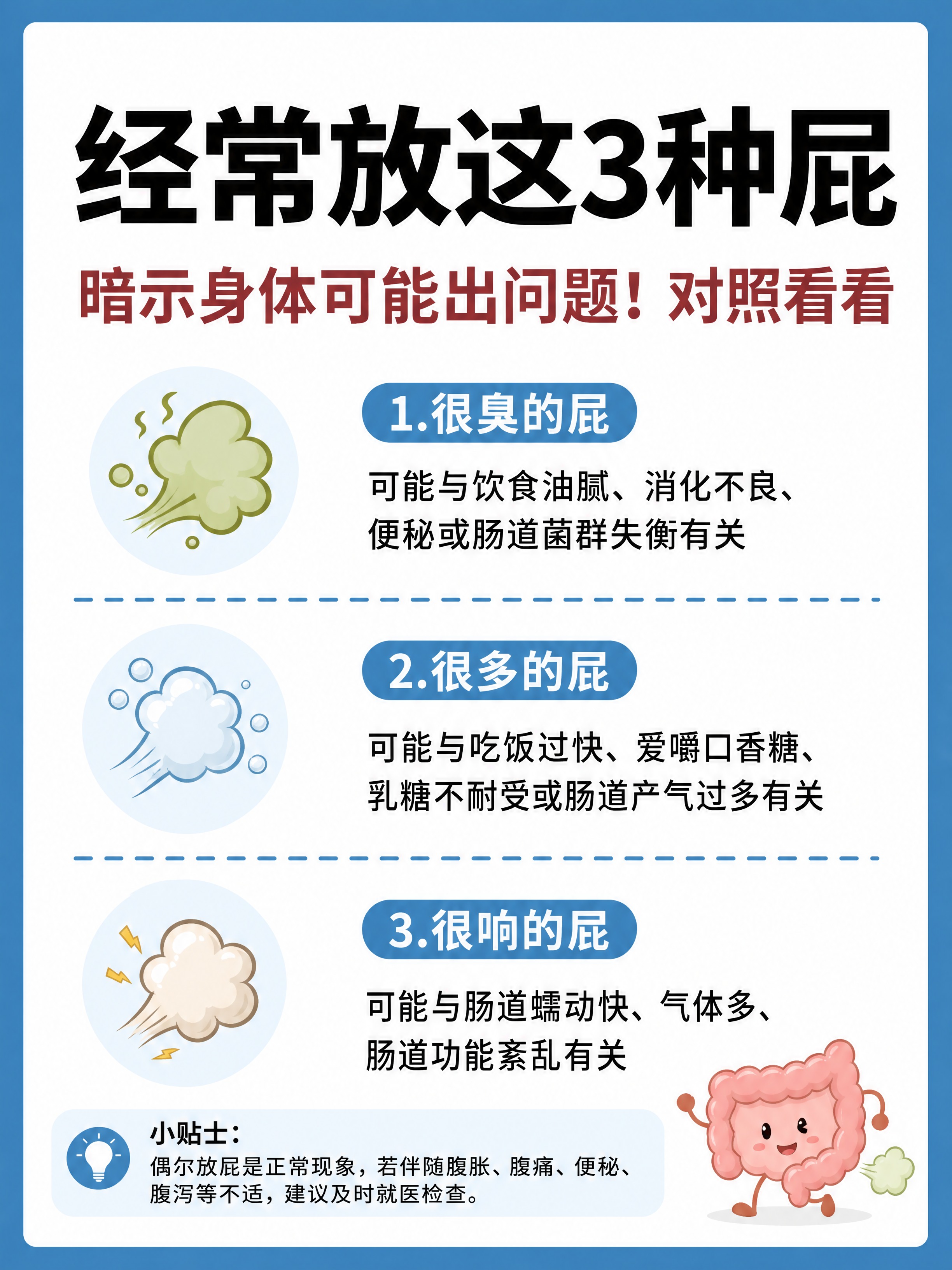 小红书健康科普图文封面，参考图风格：蓝色粗边框、白色内底、圆角… - 图片创意预览
