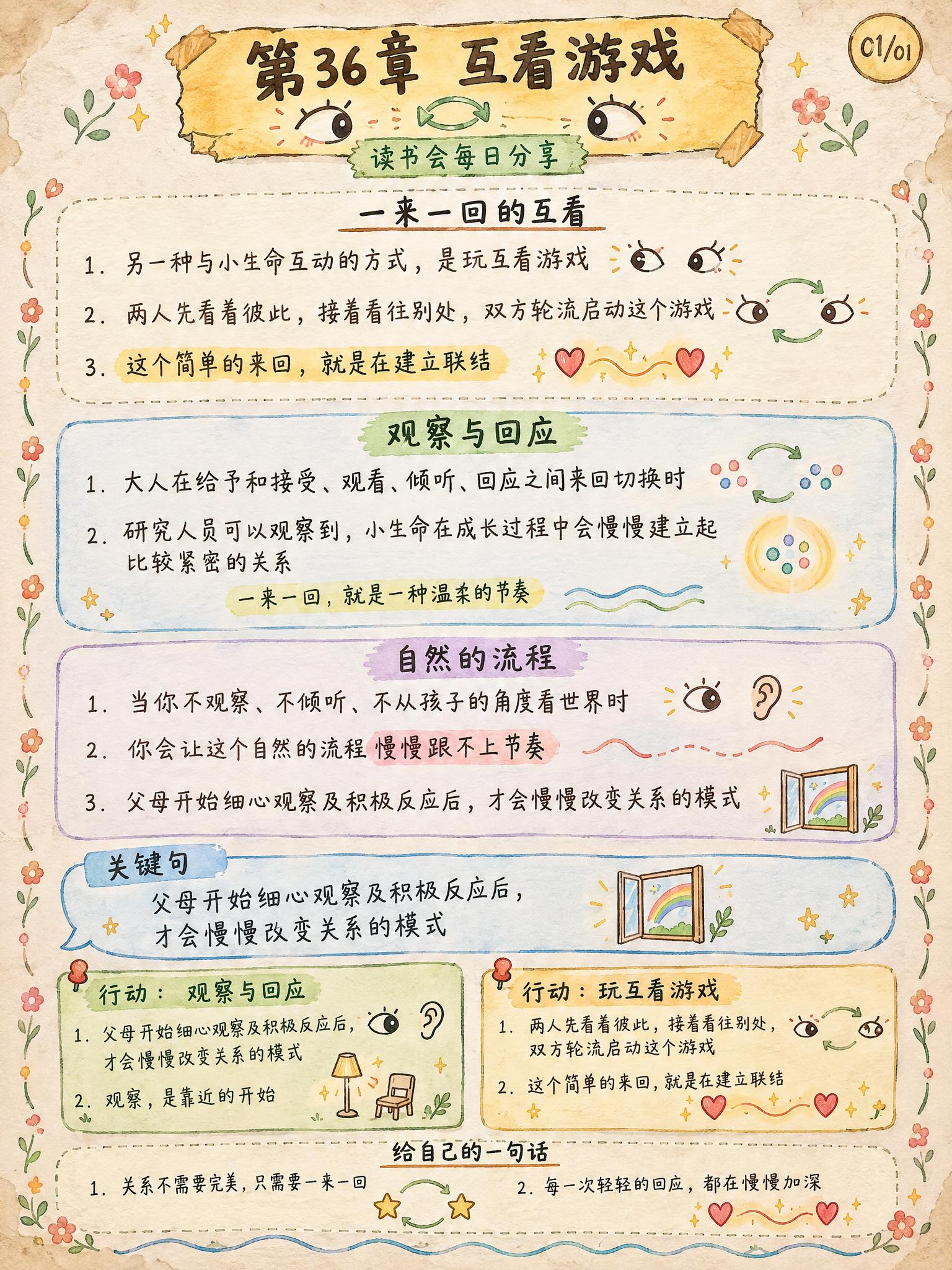 手绘涂鸦笔记(Sketchnote)风格，经典手账风，3:4竖… - 图片创意预览