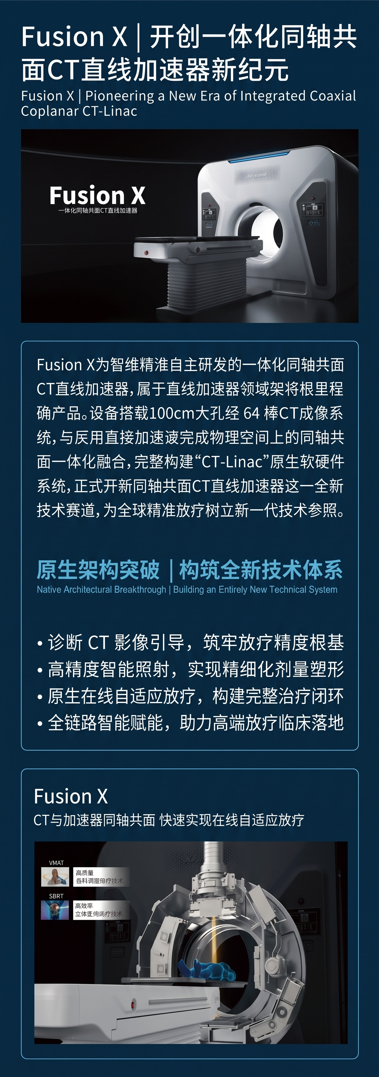 按照从左到右的顺序，变成竖版 - 图片创意预览