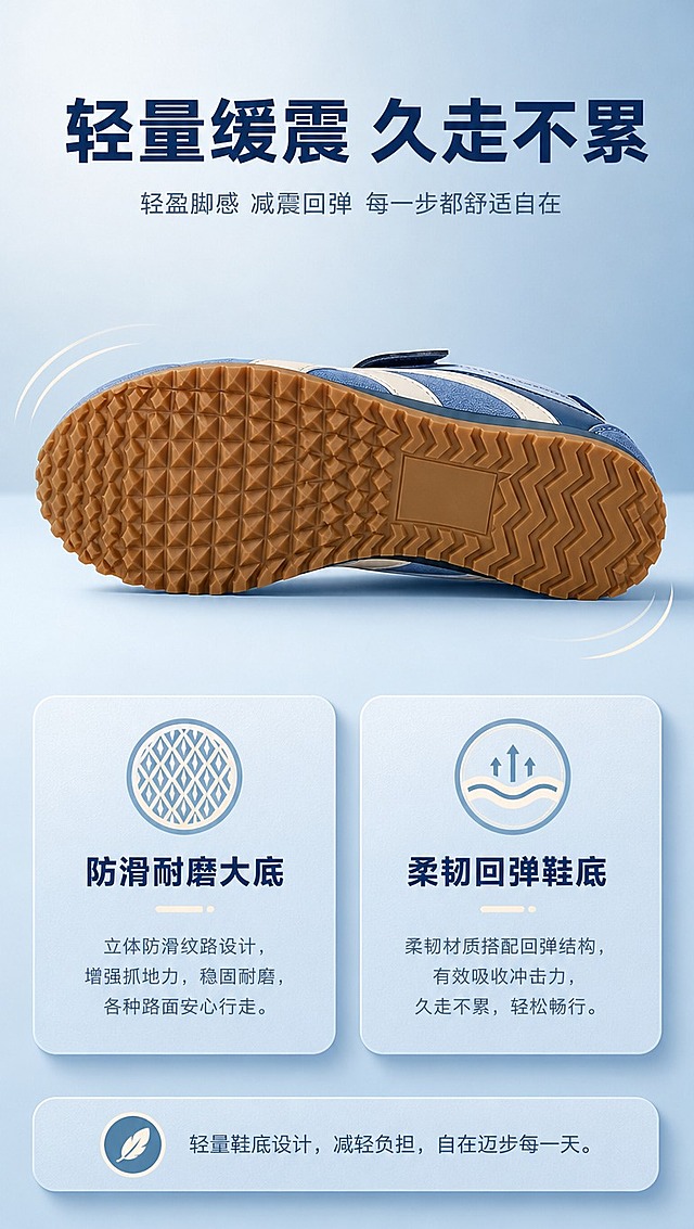 [商品] 使用【图1】雾霾蓝拼米白魔术贴运动鞋；商品处理：保留鞋底生胶色、纹路、厚度和整体结构；重点展示鞋底防滑纹路和材质质感，不改变结构和颜色。
[画面] 目标：轻量缓震鞋底卖点页。构图：参考图2-6的上图下文+圆角卡片版式，上方鞋底仰视角大图占50%，下方左右两个信息卡片。场景：浅蓝渐变背景，鞋底朝上放置，旁边可加按压回弹示意动效线条。
[视觉] 套系策略：风格=极简清新运动风商业摄影；标题字=现代无衬线粗体；正文字=简洁无衬线体；主色=雾霾浅蓝；背景延展=基于雾霾蓝做深浅渐变、同色系卡片和细腻磨砂质感；强调色=米白色，仅用于小面积图标、引线和标签；标题色=深藏青；正文色=中灰蓝；组件=圆角浅蓝信息卡、细线引线、圆形图标；光影=左前侧柔和自然光，通透干净。
[文字] 顶部主标题「轻量缓震 久走不累」；下方卡片1：防滑耐磨大底，配纹路图标；卡片2：柔韧回弹鞋底，配回弹示意图标；底部补充说明文字；全部横排。
[规格] 图片比例9:16竖版，4K分辨率，medium质量；避免变形、错字、文字过小、鞋型失真、颜色改变。