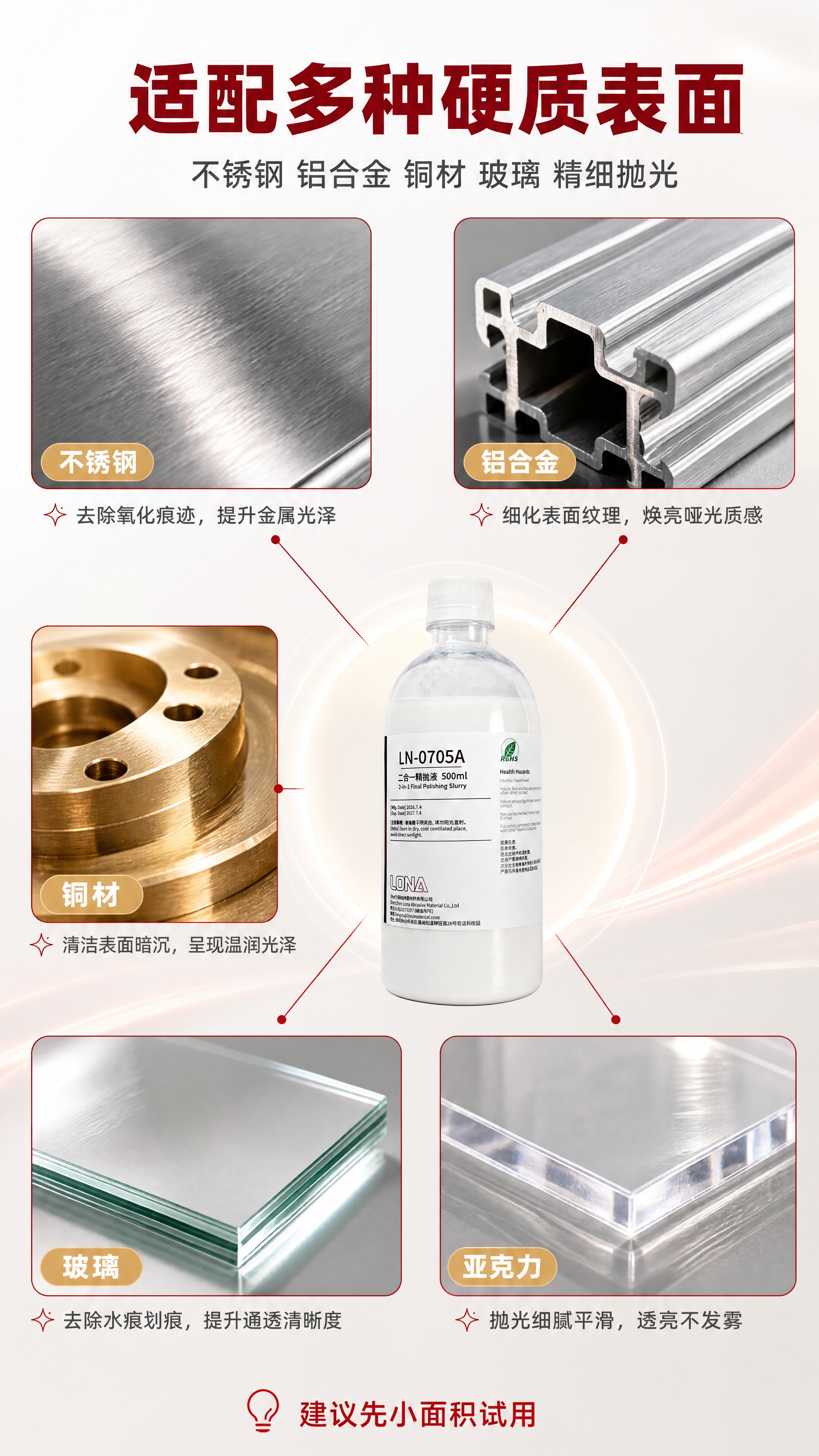 [商品] 使用【图1】LONA LN-0705A 二合一精抛液… - 图片创意预览