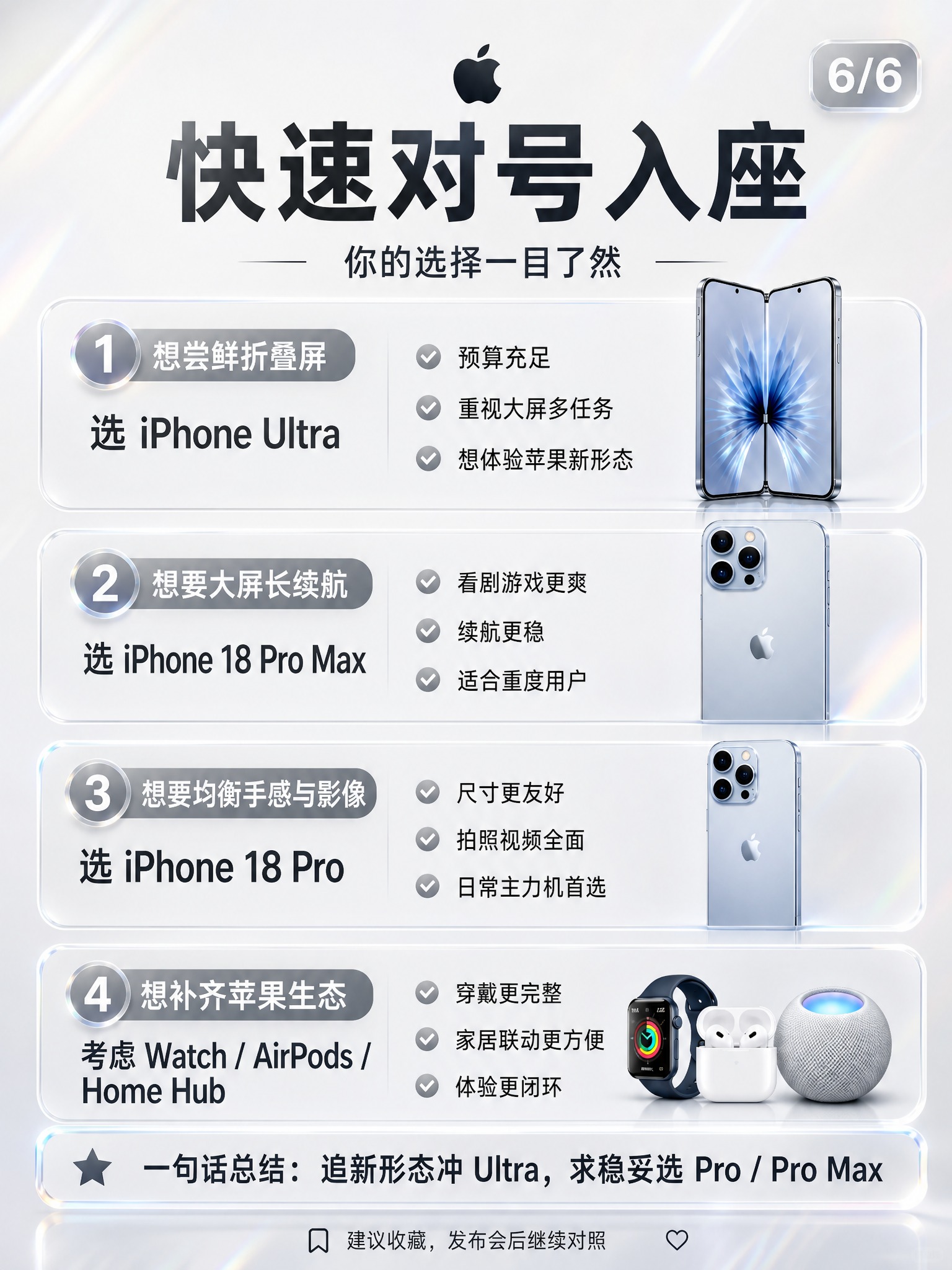 重新设计这张图片，要求： 1. 配色改为黑白浅色的简约高级风格… - 图片创意预览