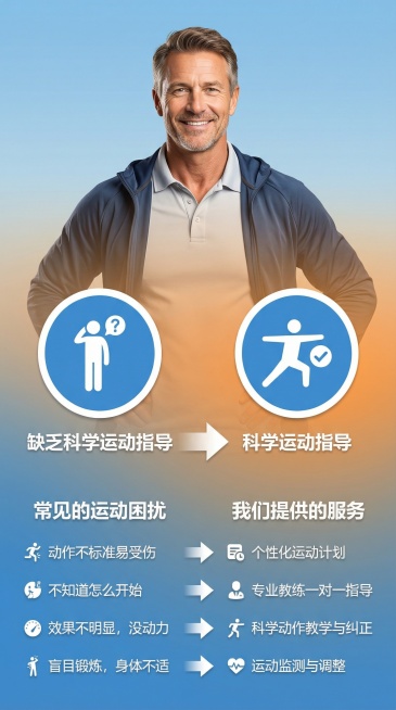 模仿图一、图三、图四、图五的温馨专业风格，制作9:16竖版海报，主题为“缺乏科学运动指导”，对应服务“科学运动指导”，画面搭配亲和的中年人物形象，用图标和简洁文字展示内容，色调柔和温暖预览效果