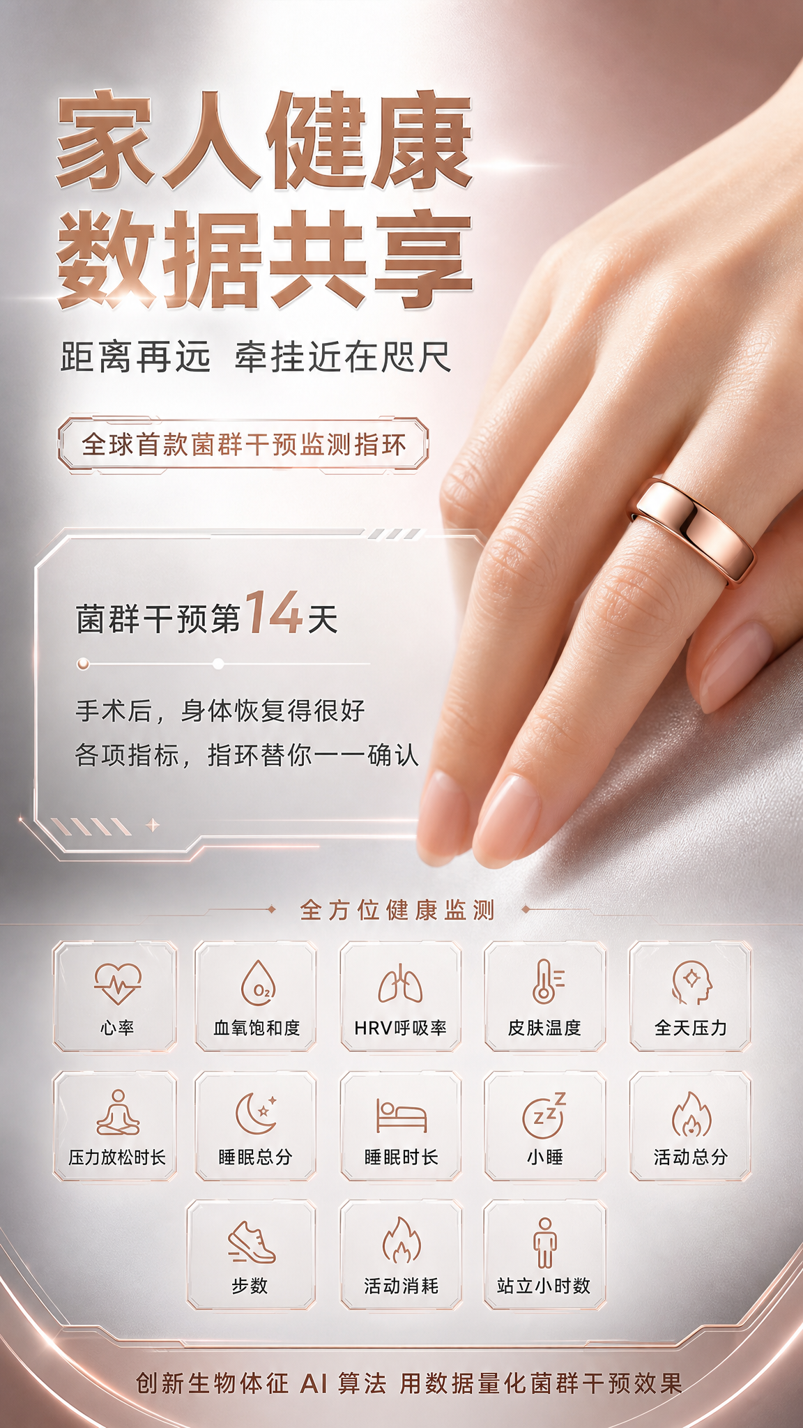 智能指环检测宣传海报，整体9:16竖版，背景色调为银色+玫瑰金… - 图片创意预览