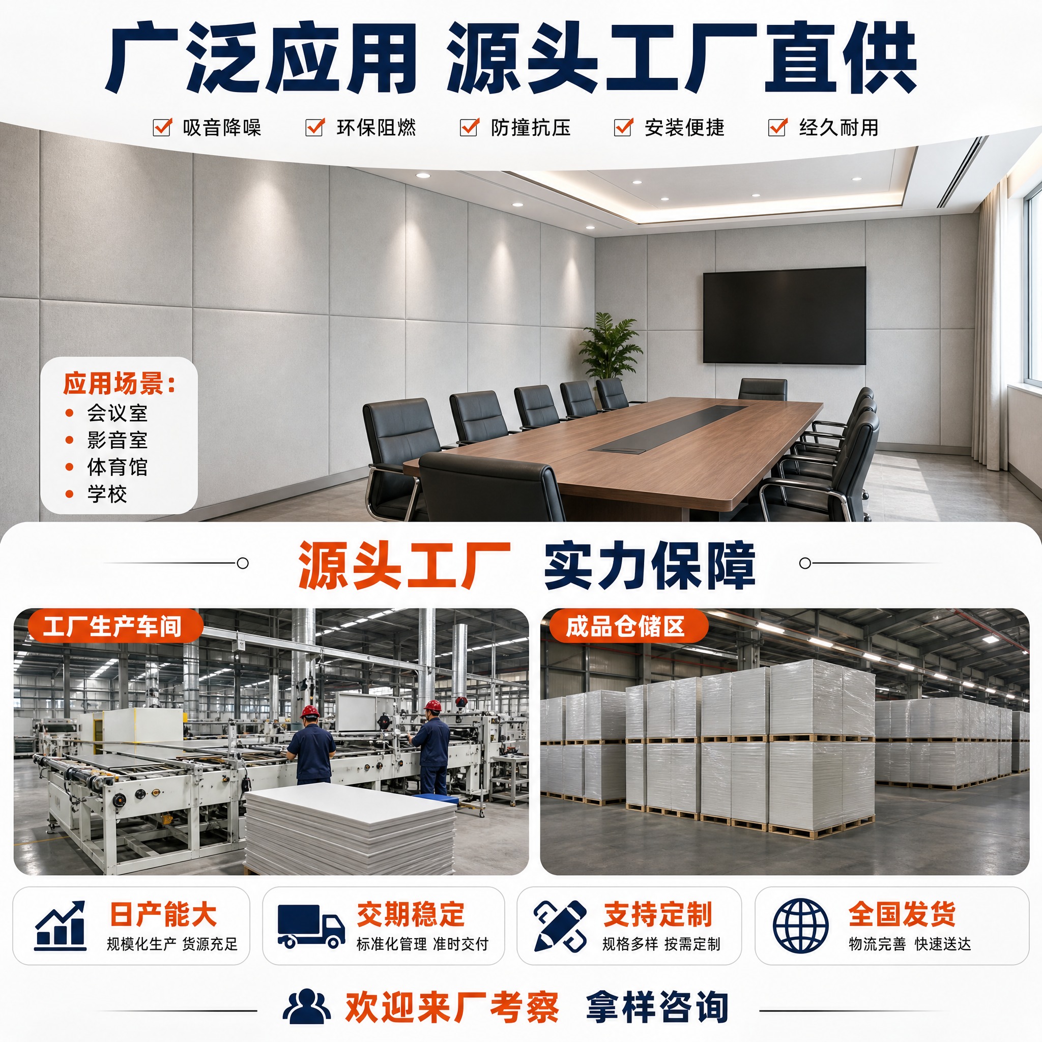 [主图-5] 产品应用场景+工厂实力展示图，任务是展示玻纤棉软… - 图片创意预览