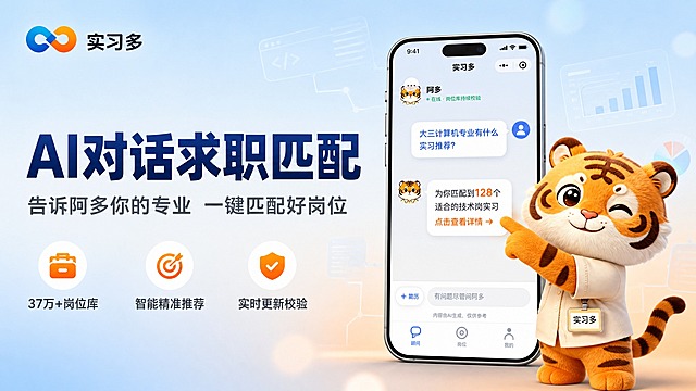 横版宣传图，主题"AI对话求职匹配"。
整体风格年轻活力、专业可信，背景主色为浅蓝到浅橙的柔和渐变，标题字色为深蓝色，辅助字色为深灰色，强调色为品牌橙色，字体为现代无衬线粗体。
画面左侧是主标题区域，大号深蓝色粗体字"AI对话求职匹配"作为主标题，下方有副标题"告诉阿多你的专业 一键匹配好岗位"，再下方有三个小卖点："37万+岗位库"、"智能精准推荐"、"实时更新校验"。左上角放置实习多品牌Logo（蓝橙无限符号+实习多文字）。
画面右侧展示一个手机小程序界面的立体展示效果，手机屏幕内显示实习多小程序对话界面：顶部有阿多老虎头像和在线状态，中间是对话气泡，学生问"大三计算机专业有什么实习推荐？"，阿多回复"为你匹配到128个适合的技术岗实习 点击查看详情"，界面有聊天气泡效果。手机旁边有可爱的卡通老虎IP阿多（毛绒质感，穿浅色衬衫戴实习多工牌），手指指向手机屏幕，表情自信专业。
背景有淡淡的代码、数据图表等科技元素剪影，有柔和的光斑效果。
商业插画质感，光线柔和均匀，手机有立体感和投影，IP形象毛绒质感可爱立体。
主色调蓝色和橙色，背景浅蓝渐变，文字深蓝色和深灰色，强调色橙色。
文字横排清晰，主标题最大醒目。
16:9横版比例，文字清晰，小程序界面清晰，IP形象清晰，Logo准确，负向：变形、错字、模糊、杂乱、水印、平台Logo。