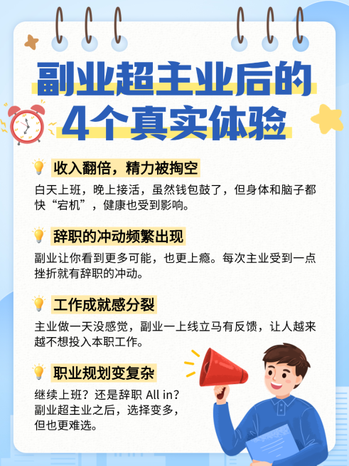 蓝色卡通副业知识分享小红书配图预览效果