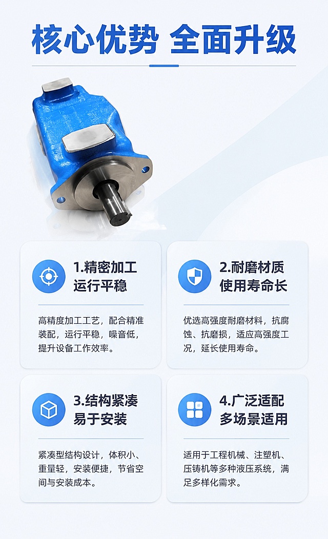 [第3屏] 核心卖点总览-威格士叶片泵优势整体呈现。本屏使用【图1】作为产品展示图。
[氛围/风格] 浅色简约专业风，浅灰白色背景，信息分区清晰，商业展示质感。
[元素布局] 左上放置产品小图，右下布置四个卖点大卡片；产品占比约30%，卡片占比约60%；产品结构、颜色与输入图保持一致；整体留白充足，不拥挤。
[光影质感] 均匀布光，产品清晰有质感，卡片文字清晰锐利，明暗适中。
[配色色系] 全局底色 #F7F9FC；主色白色；辅助色浅蓝卡片、深灰文字、浅蓝色标题。
[视角构图] 错位分栏构图，左上产品 → 右下卖点，阅读动线自然流畅。
[文字版式] 顶部通栏大标题「核心优势 全面升级」，四个卖点卡片分别标注：「1.精密加工 运行平稳」「2.耐磨材质 使用寿命长」「3.结构紧凑 易于安装」「4.广泛适配 多场景适用」；每个卖点文字层级清晰，主标题加粗，说明文字简洁，不遮挡产品主体。
[比例分辨率] 9:16 竖版比例，4K 分辨率，文字清晰可辨，高清画质。
[负向提示词] 产品变形，结构错误，文字错乱，文字过小，水印，背景杂乱，带原装正品字样