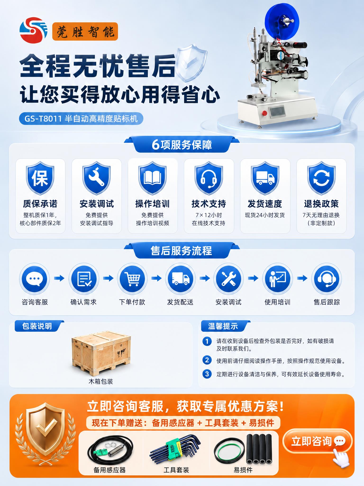 基于【图1】售后服务页进行以下修改，整体风格、布局、字体、颜色… - 图片创意预览