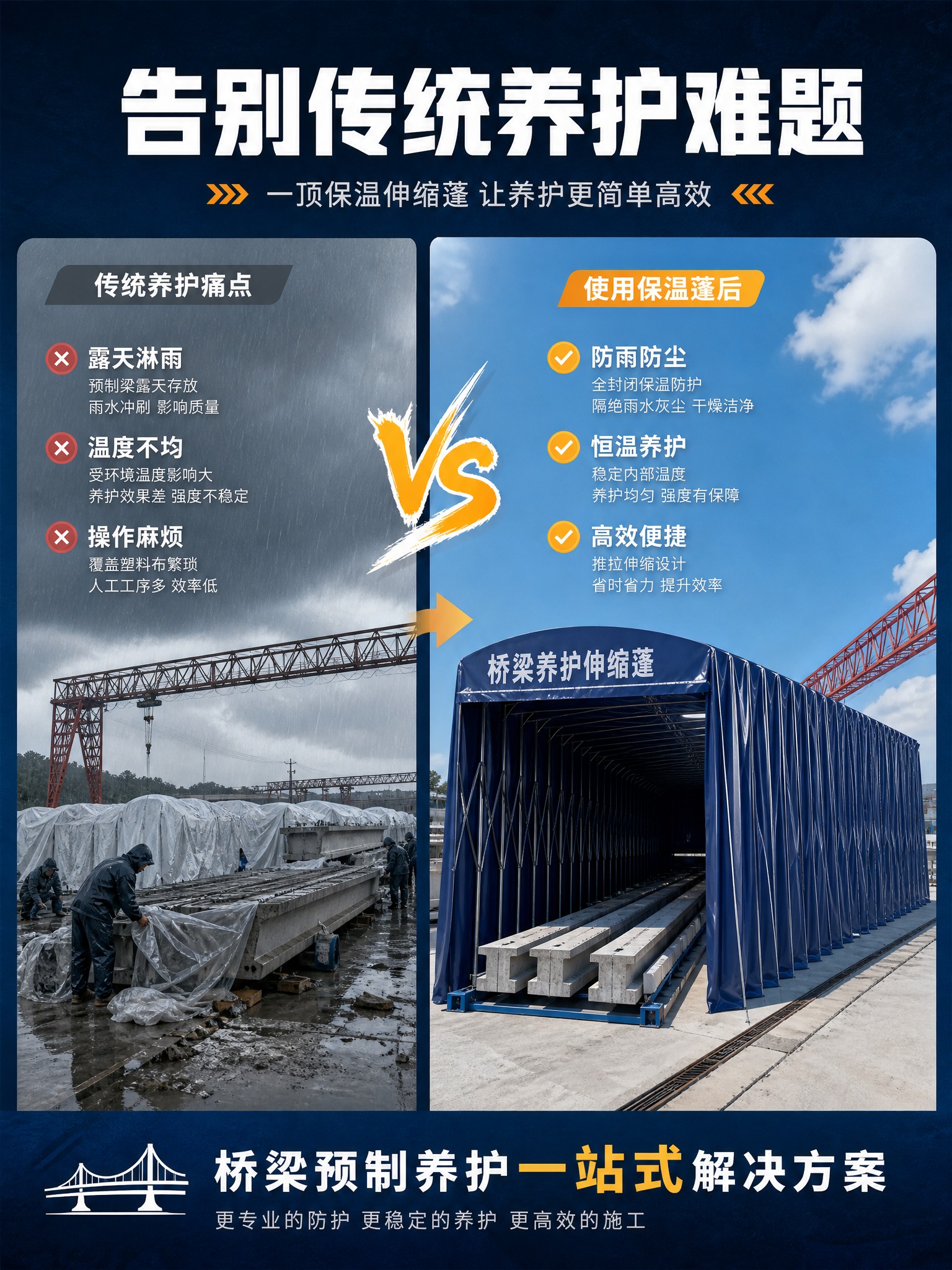 [商品] 使用【图1】桥梁养护保温伸缩蓬；保留整体结构、弧形顶… - 图片创意预览