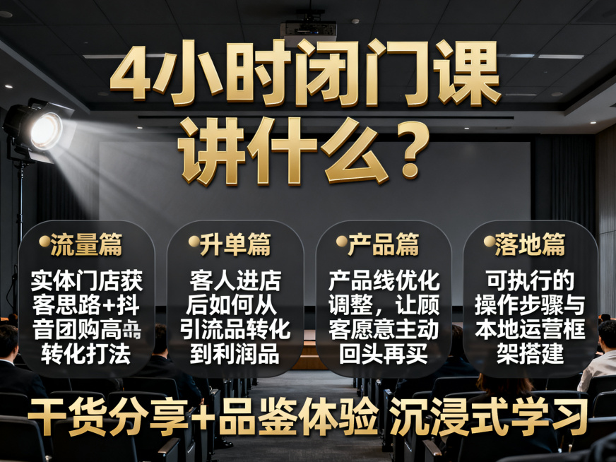 一张4:3比例的课程内容展示海报，深灰黑色背景模拟高端会议室显示屏效果。顶部用超大号金色加粗字体写“4小时闭门课 讲什么？”，左侧有一个微光的投影仪镜头光晕。下方分为四个圆角矩形模块，每个模块左上角有预览效果