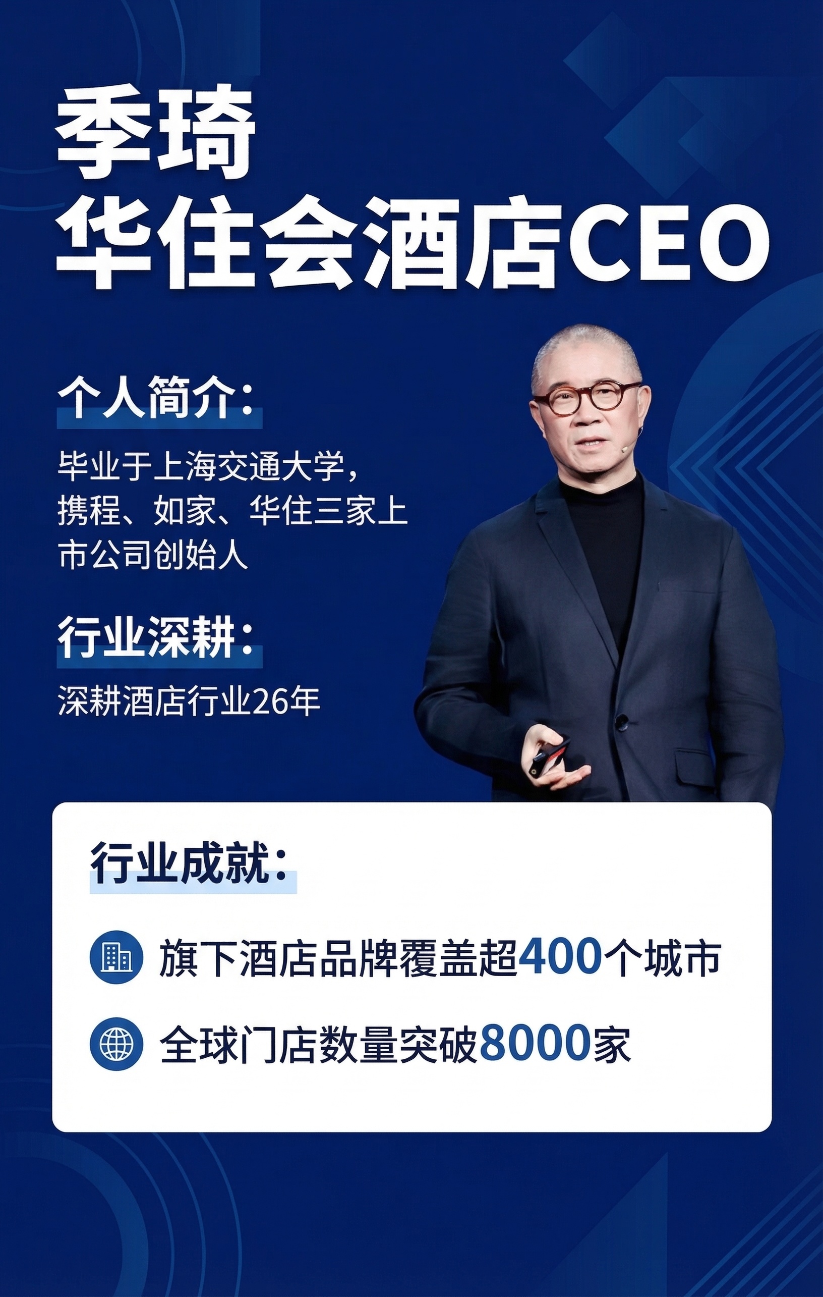 基于图片中的人物季琦，华住会酒店CEO，制作一张人物介绍海报，… - 图片创意预览