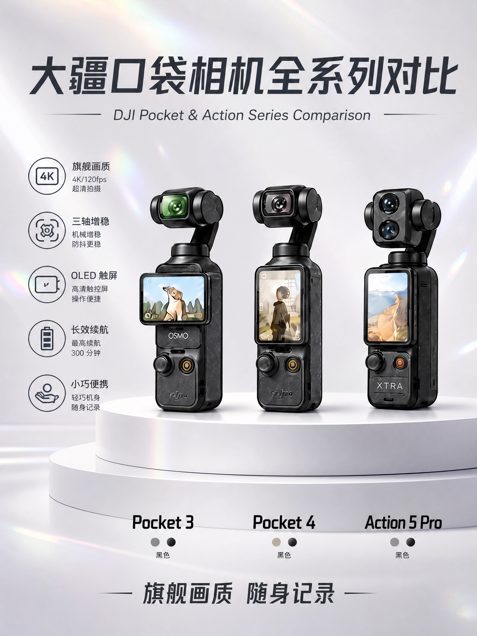 3:4竖版商业数码海报，奶白色纯色浅背景，细腻哑光珠光质感，淡… - 图片创意预览