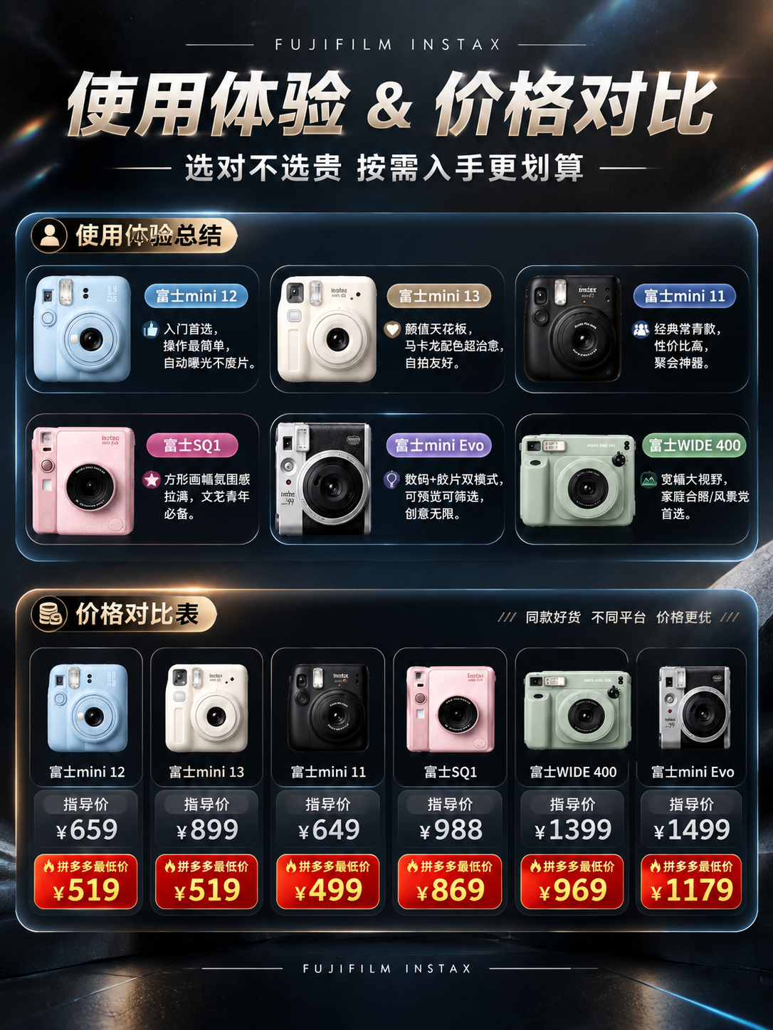 [商品] 使用【图1】富士instax拍立得各型号相机；保留每… - 图片创意预览