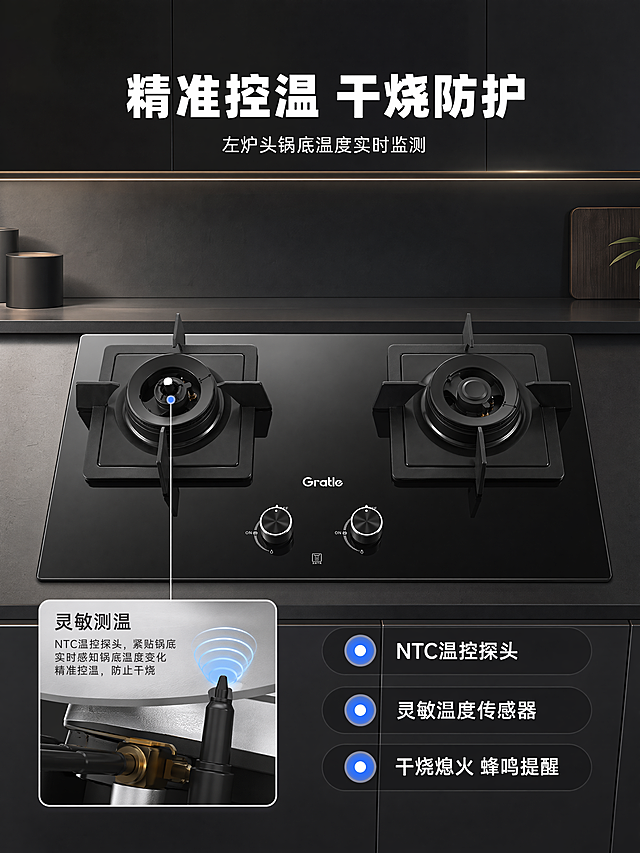 [第1屏] 详情页卖点展示屏-嵌入式钢化玻璃双眼燃气灶核心功能宣传。本屏使用【图1】作为燃气灶产品主体。
[氛围/风格] 专业现代厨房科技风，深灰色暗调厨房场景，高级质感商业摄影，清晰专业的理性视觉呈现，突出产品的安全温控功能。
[元素布局] Gralte品牌黑色钢化玻璃双眼燃气灶放置在画面中下区域，占据画面65%-70%主体位置。保持产品原有双炉头、双旋钮、黑色方形锅架、黑色玻璃面板的物理结构、品牌标识位置、材质质感和颜色与输入产品图一致。画面上方预留大区域放置主标题，产品左侧或右下区域用信息卡展示温控探头结构示意图，右侧搭配3个卖点信息胶囊，所有元素不遮挡产品主体结构。背景使用深灰色整体橱柜哑光质感，加入简约金属线条点缀，增加场景层次感。
[光影质感] 上方柔和主光均匀打亮整个燃气灶面板，突出黑色钢化玻璃的通透质感，旋钮和炉头金属部件保留清晰高光轮廓，右侧信息卡区域用浅辅助光提亮，整体明暗层次清晰，产品轮廓真实自然。
[配色色系] 全局底色：#2A2A2E（深炭灰）；主体配色：#111111（黑色玻璃）+#222222（黑色炉头）+#FFFFFF（品牌和文字）；辅助色：#4285F4（科技蓝卖点标签）+#F5F5F5（浅灰信息卡）。
[视角构图] 正面平视视角，燃气灶主体水平居中偏下，标题在上方留白区域，信息分区清晰，符合移动端从上到下的阅读动线，景深适中，产品边缘锐利清晰。
[文字版式] 顶部主标题「精准控温 干烧防护」白色加粗大字居中排列，字号占画面宽度8%，标题下方副标题「左炉头锅底温度实时监测」白色小字。产品右侧分三行排列三个卖点：第一行「NTC温控探头」，第二行「灵敏温度传感器」，第三行「干烧熄火 蜂鸣提醒」，每个卖点前加入蓝色小圆点标识，文字清晰可读，不遮挡产品主体。信息卡区域标注「灵敏测温」小字标题，配合探头示意图。所有文字使用简体中文，字号适配移动端清晰可读。
[比例分辨率] 单图比例3:4，4K分辨率，文字清晰可辨。
[负向提示词] 产品变形，结构错误，品牌文字错乱，颜色偏差，水印，多余炉头，缺件错件，产品图模糊，背景杂乱，文字太小无法辨认，虚构认证，极限词，诱导按钮，站外导流信息。