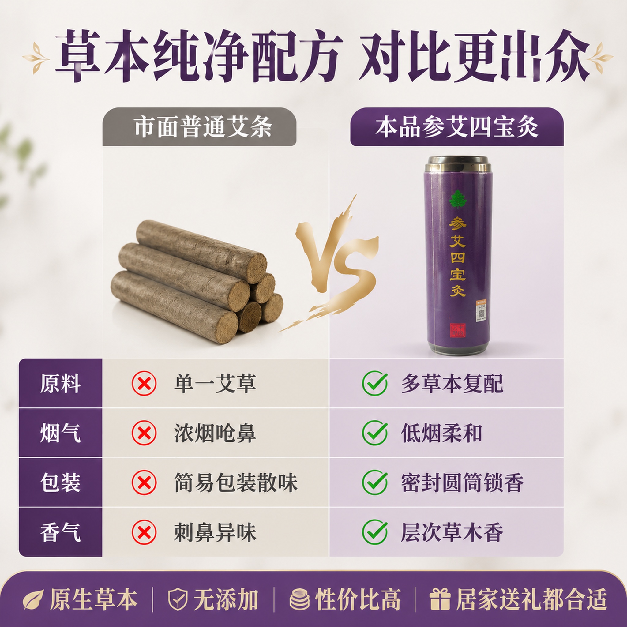 [主图-5] 参艾四宝灸产品优势对比与转化。 [氛围风格] 直… - 图片创意预览