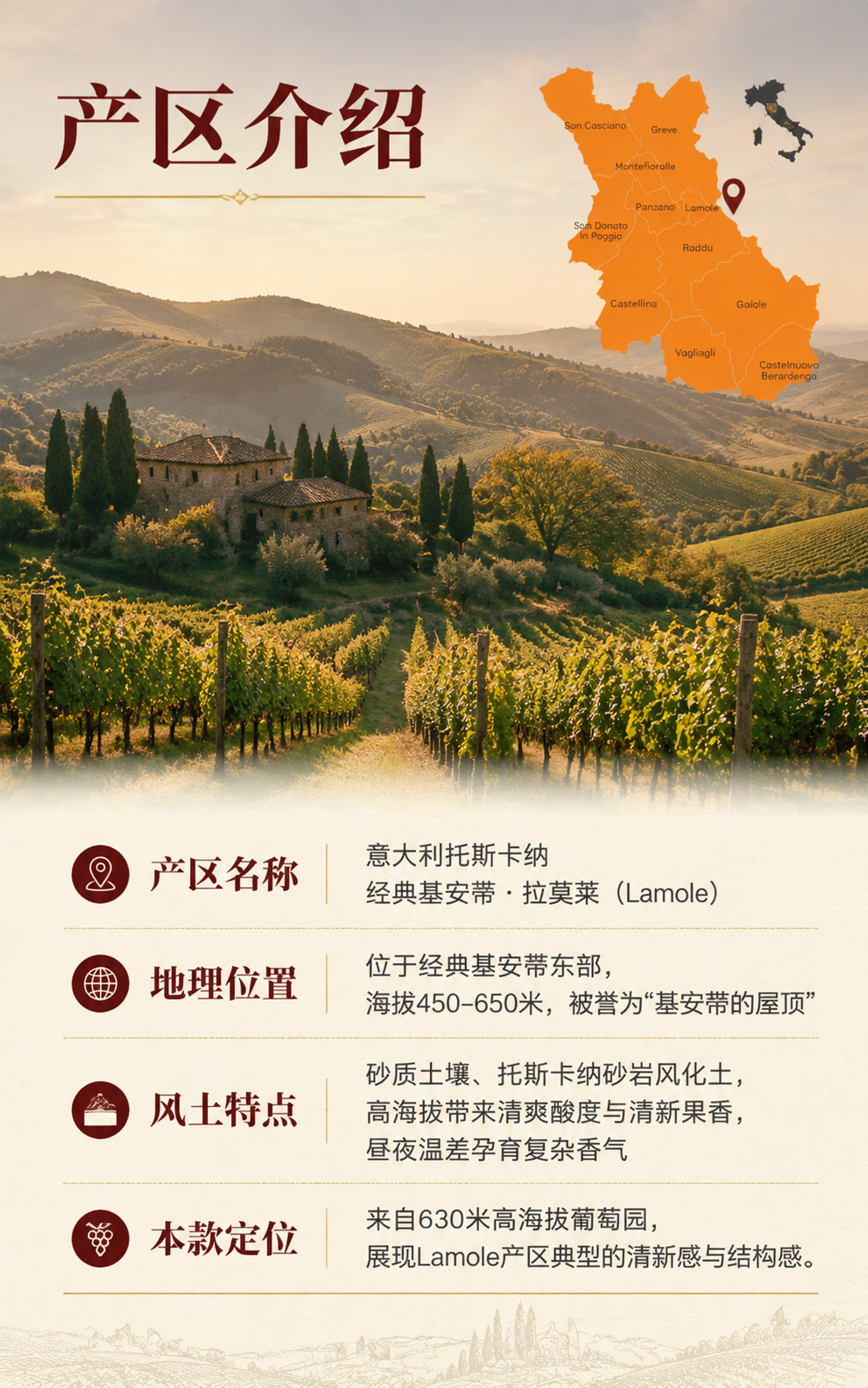 [商品] 本张为产区风土介绍页，不使用产品瓶身主图；使用【图2… - 图片创意预览