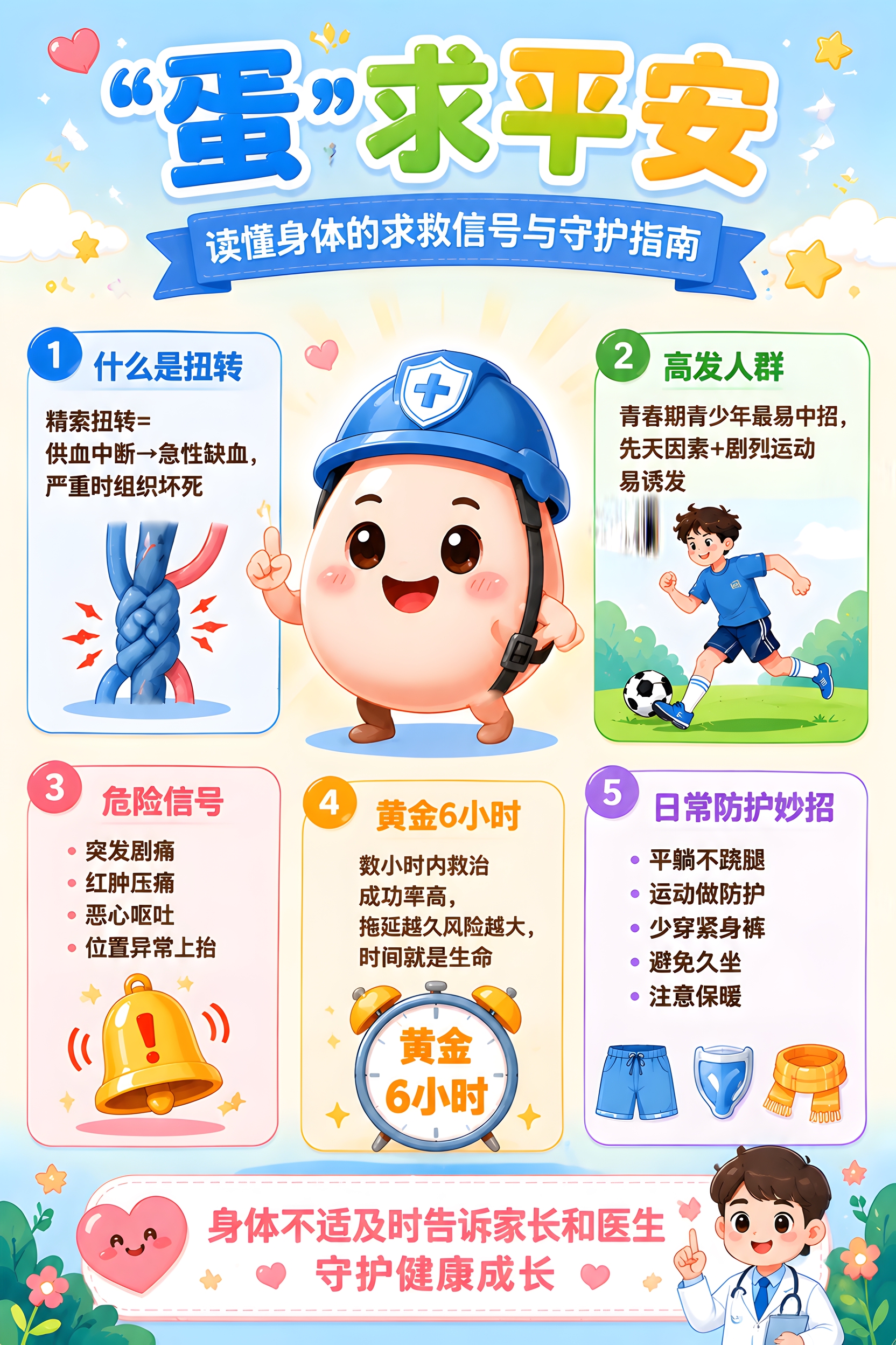 基于参考图重新设计这张青少年健康科普海报，保持卡通手绘风格和鲜… - 图片创意预览