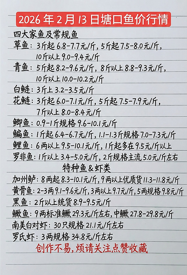 「图片1」2026 年 2 月 13 日塘口鱼价行情四大家鱼及常规鱼草鱼：3 斤起 6.8-7.7 元 / 斤，5 斤起 7.5-8.0 元 / 斤，10 斤以上 9.0-9.4 元 / 斤青鱼：5 斤起 8.2-9.6 元 / 斤，8 斤以上 8.8-9.3 元 / 斤，10 斤以上 10.0-10.2 元 / 斤白鲢：3 斤上 3.2-3.5 元 / 斤花鲢：3 斤起 6.0-7.1 元 / 斤，5 斤起 7.5-7.9 元 / 斤，7 斤以上 8.0-8.4 元 / 斤鲫鱼：0.9-1 斤规格 9.6-10.1 元 / 斤鳊鱼：1 斤起 6.4-6.7 元 / 斤，1.1-1.3 斤规格 7.0-7.3 元 / 斤鲤鱼：6 两以上 9.5-10.1 元 / 斤，1 斤起多在 9.5 元 / 斤以上罗非鱼：1 斤以上 3.4-5.0 元 / 斤，2 斤规格主流 5.0 元 / 斤左右特种鱼 & 虾类加州鲈：8 两起 8.3-10.1 元 / 斤，9 两以上优质货 11.3-11.8 元 / 斤黄骨鱼：2-3 两 9.1-9.6 元 / 斤，3 两以上 9.7 元 / 斤，5 两规格 9.8 元 / 斤黑鱼：2 斤以上统货 8.9-9.5 元 / 斤鳜鱼：9 两标准鳜 29.3 元 / 斤左右，中鳜 27.8-29.8 元 / 斤南美白对虾：30 只规格 21.1 元 / 斤左右罗氏虾：3 两规格 34.8 元 / 斤左右 创作不易,烦请关注点赞收藏参照图片字体和颜色，用上面内容替换生成新的内容，要求排版布局合理，一字不差。