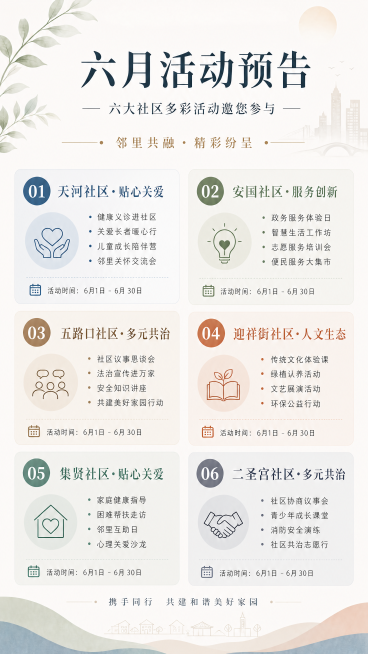 修改海报，将五个社区名称补全为完整的"XX社区"：03补全为"五路口社区"，04补全为"迎祥街社区"，05补全为"集贤社区"，06补全为"二圣宫社区"，保持原有高级简约的风格，色调协调，排版不变，所有预览效果