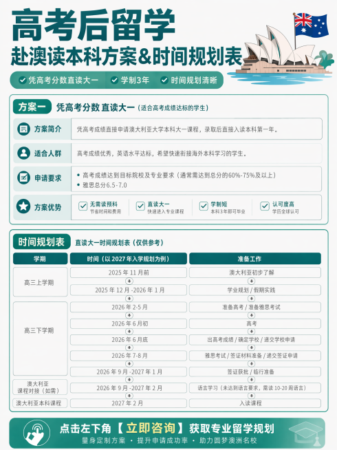 「图片1」（通常需达到一本线或总分的60%-75%及以上）改为（通常需达到总分的60%-75%及以上）预览效果