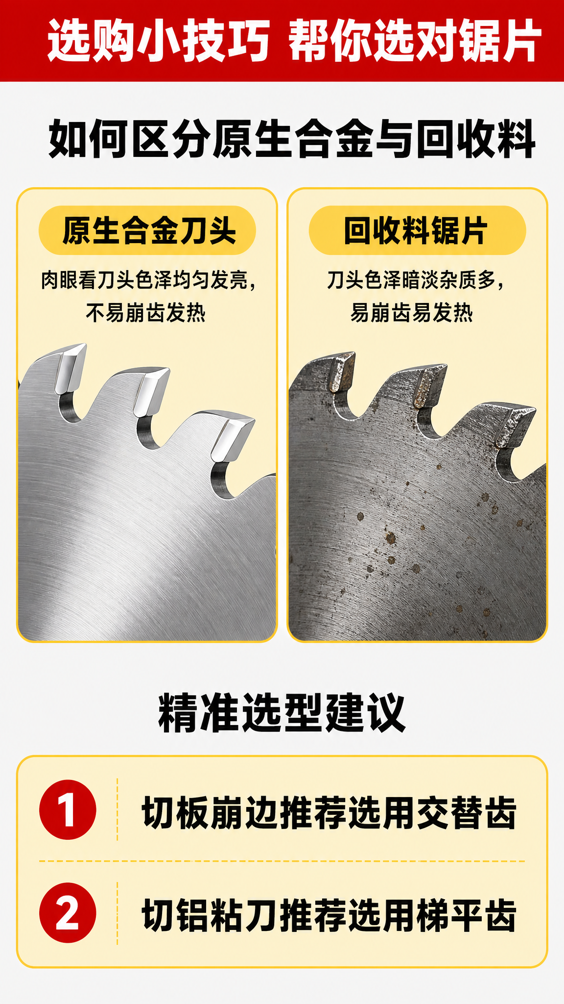 参考图片风格，重新生成画面内容「图片1」「图片1」7寸40齿2… - 图片创意预览