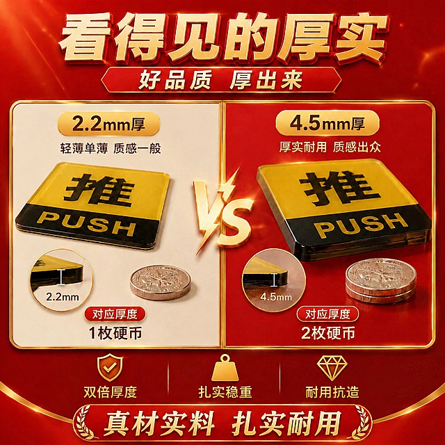 修改图片，将右侧4.5mm厚度区域堆叠的三个硬币替换为两个硬币，保持总厚度对应4.5mm不变，保持所有原有文案、配色、版式、产品信息不变，仅修改硬币数量为两个，整体风格保持华丽写实红金配色，分辨率4K，画面清晰。