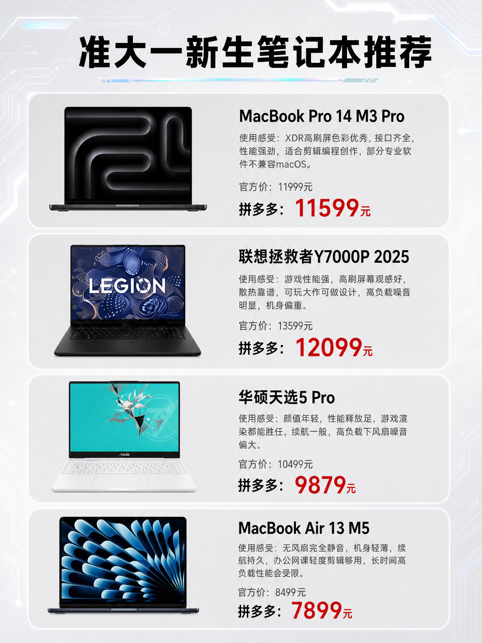 参考图二的版式风格（左侧产品图+右侧文字信息，上下排列4款产品… - 图片创意预览