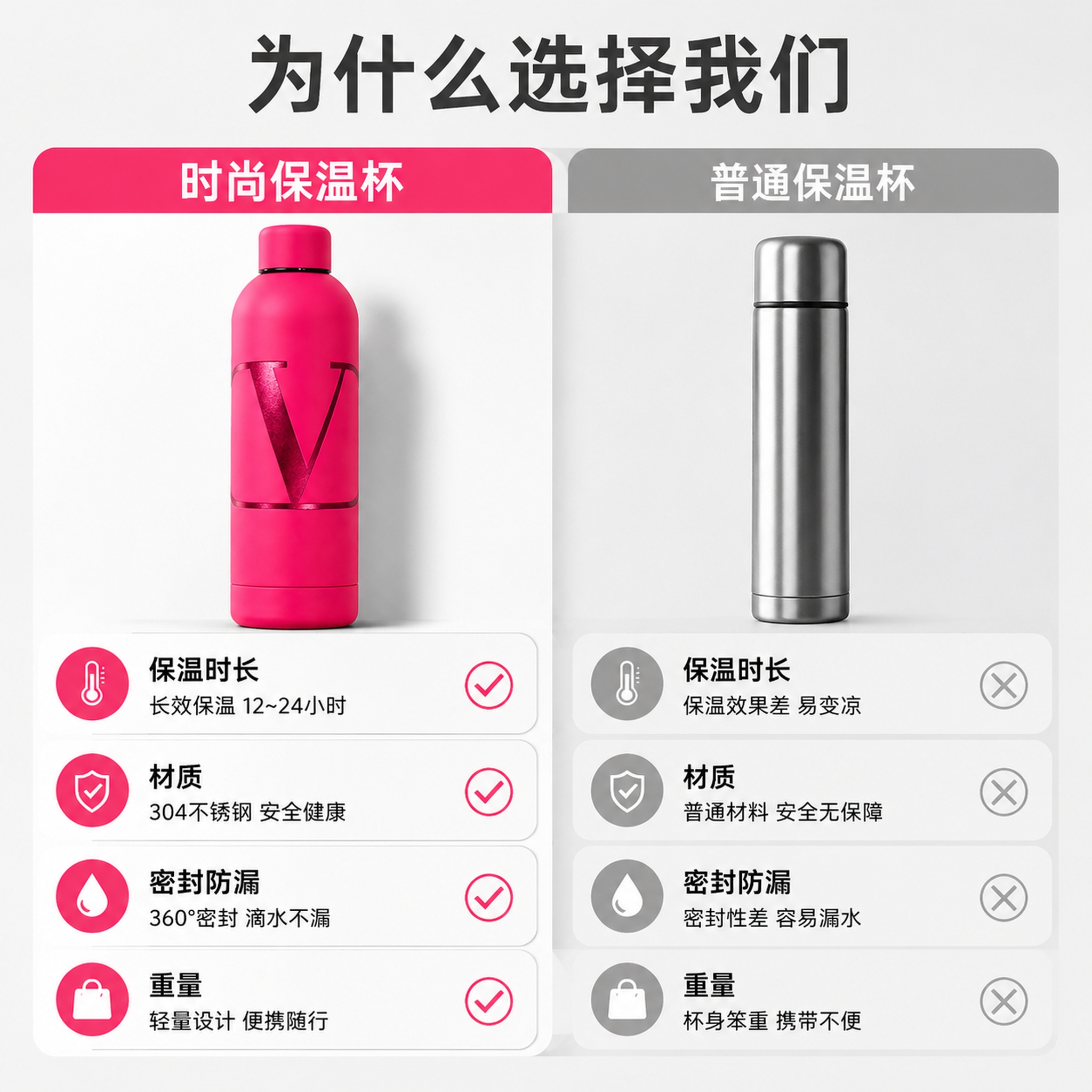 「图片1」，生成一套主图（10张），商品名称是xxx，卖点是x… - 图片创意预览
