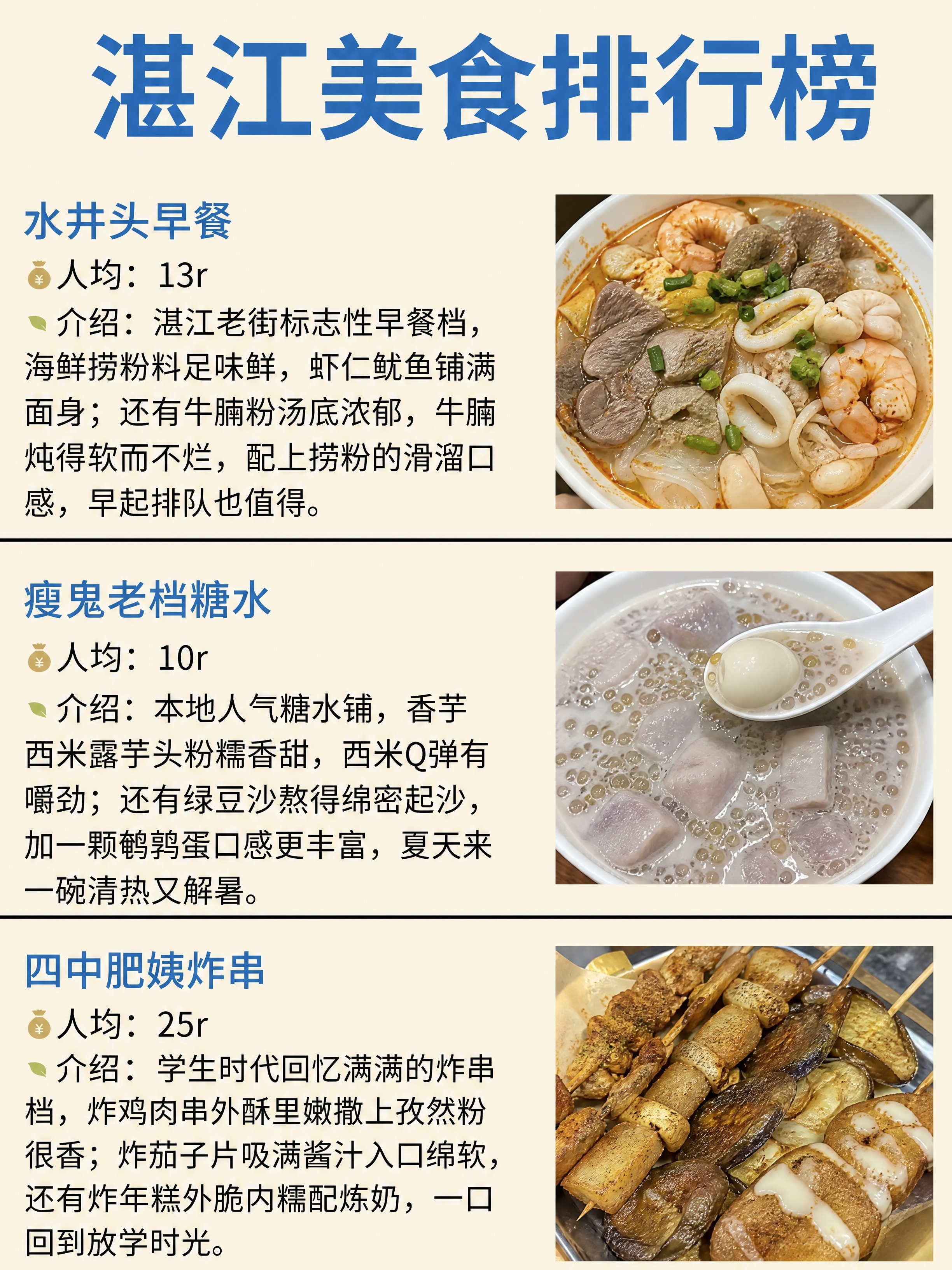 小红书笔记美食攻略内页，配图大字复刻版，ins清新美食风，版式… - 图片创意预览