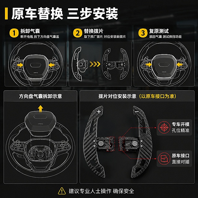 [第6屏] 详情页安装适配说明-原车拆气囊替换安装步骤。本屏使用【图1】作为安装产品展示。
[氛围/风格] 专业安装教程风，步骤清晰，操作示意明确，可信可靠。
[元素布局] 画面分为上下两部分，上半部分为3步安装步骤横向排列，每步配有示意图标和简要说明；下半部分左侧为方向盘气囊拆卸示意简图，右侧为拨片对位安装的特写示意，展示拨片与原车底座精准匹配；背景为深灰色，带有汽车维修车间的模糊环境感，专业氛围；产品安装接口结构与输入产品图一致。
[光影质感] 均匀明亮的工作室照明，每个步骤区域都有充足光线，细节清晰，整体干净整洁，专业感强。
[配色色系] 全局底色 #2A2A2A 深灰；主色深灰背景 + 白色示意图形；辅助色步骤序号黄色 #FFB800、安装对位红色标注 #E60012。
[视角构图] 上三步骤 + 下安装示意，上下分层布局，阅读动线从上到下、从左到右。
[文字版式] 版式为上3步安装流程 + 下安装对位示意。顶部大标题「原车替换 三步安装」，白色粗体，左侧黄色竖线装饰；3个步骤横向排列：步骤1「拆卸气囊」黄色序号1 + 文字「断开电瓶 拆下方向盘气囊盖」；步骤2「替换拨片」黄色序号2 + 文字「取下原厂拨片 对位安装新拨片」；步骤3「复原测试」黄色序号3 + 文字「装回气囊 测试换挡功能」；下半部分右侧特写标注「专车开模 孔位精准」「原车接口 直接对插」；底部小字提示「建议专业人士操作 确保安全」。
[比例分辨率] 1:1 方图比例，4K 分辨率，文字清晰可辨，高清画质。
[负向提示词] 产品变形，安装结构错误，文字错乱，文字过小，水印，人物面部出现。