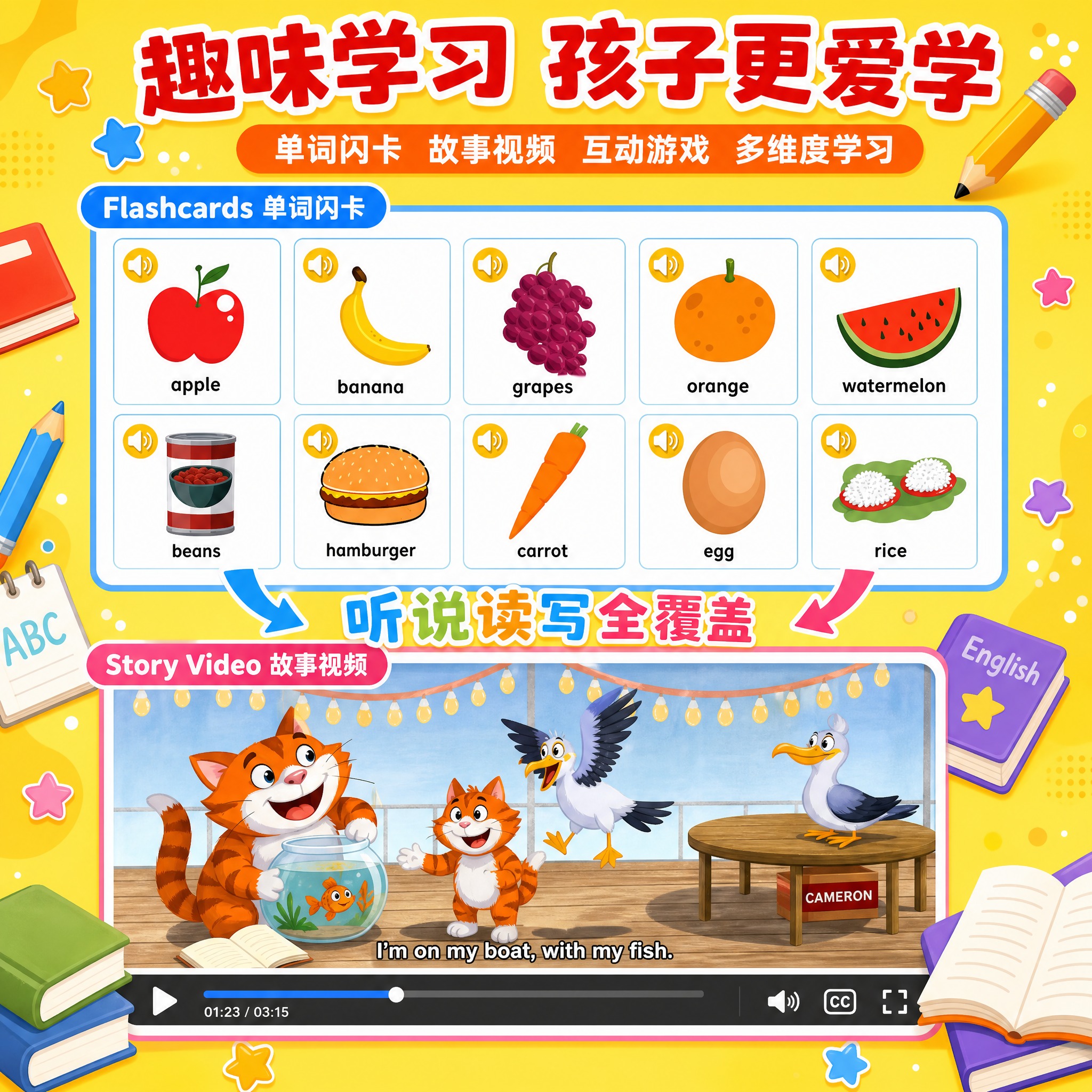 【主图3-活泼童趣风】主题：丰富内容展示 单词闪卡+故事视频。… - 图片创意预览