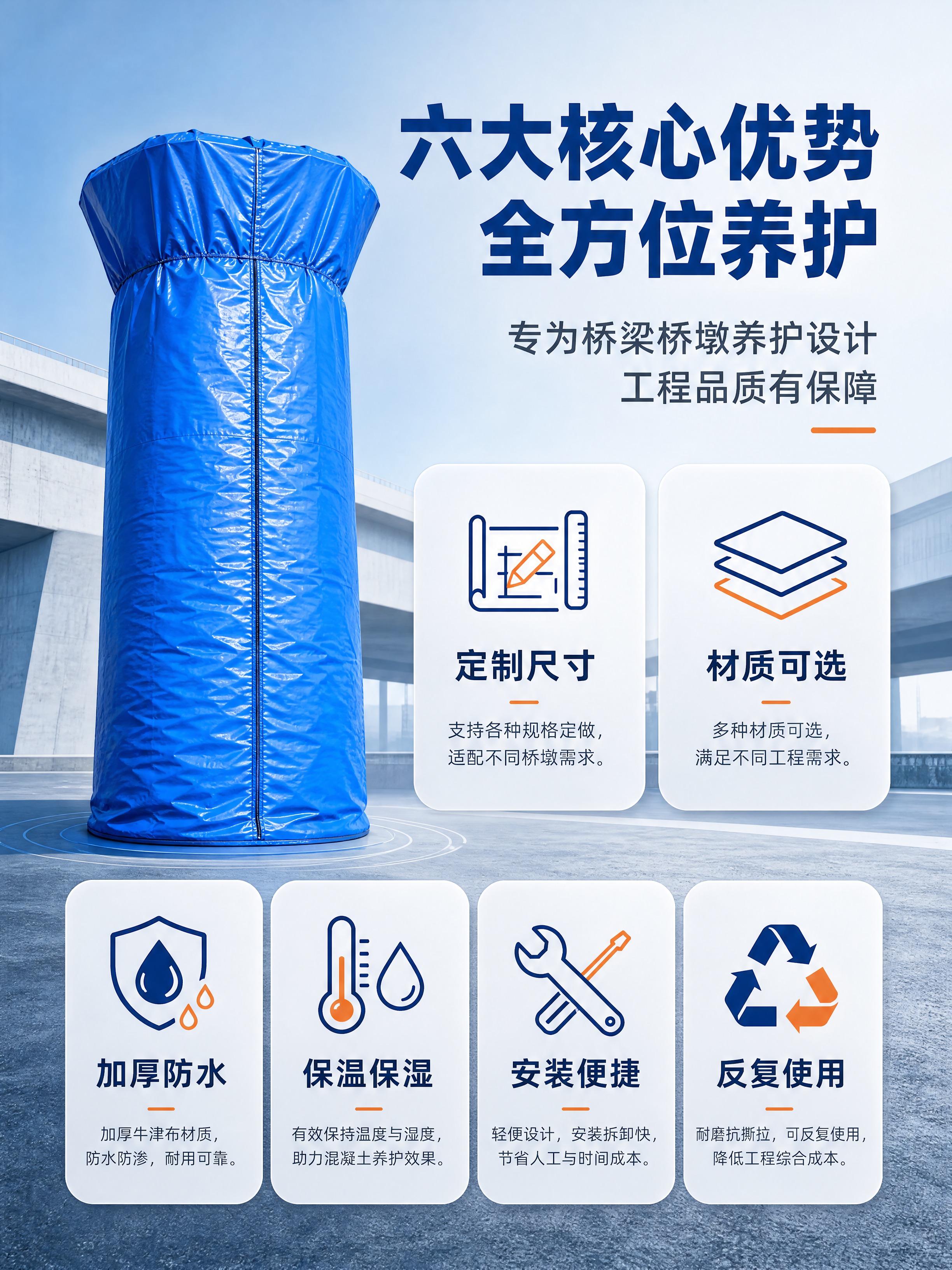 [商品] 使用【图1】蓝色桥墩养护罩；保留竖向接缝、顶部收口、… - 图片创意预览