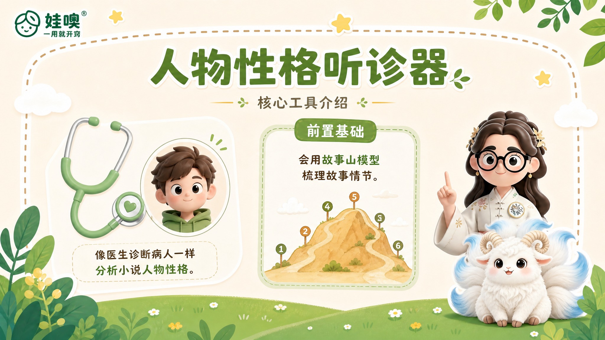 A4横版儿童教育PPT页面，清新杏色和绿色可爱风格，与第5张参… - 图片创意预览
