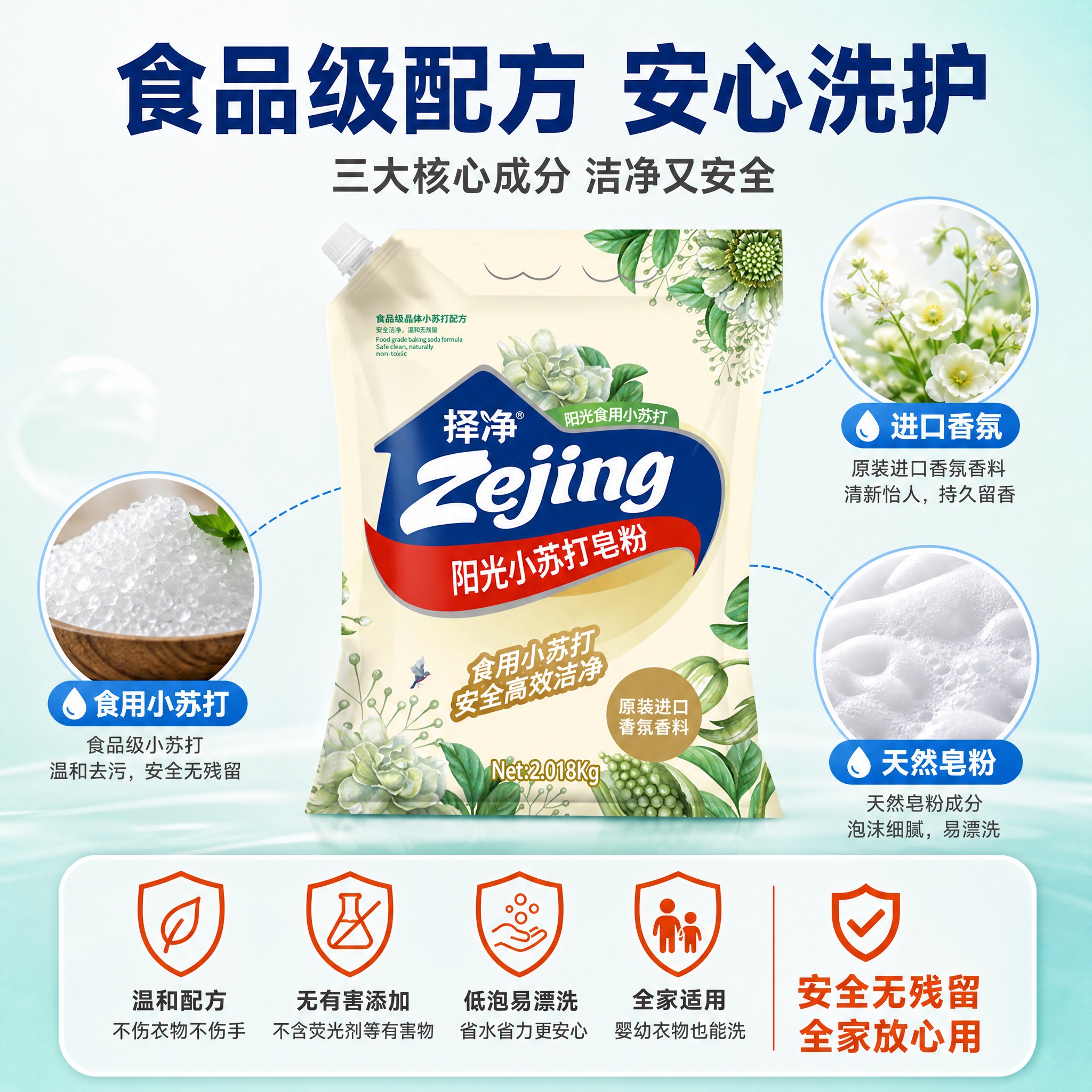 [主图-3] 小苏打皂粉成分安全与品质展示，突出食品级小苏打配… - 图片创意预览