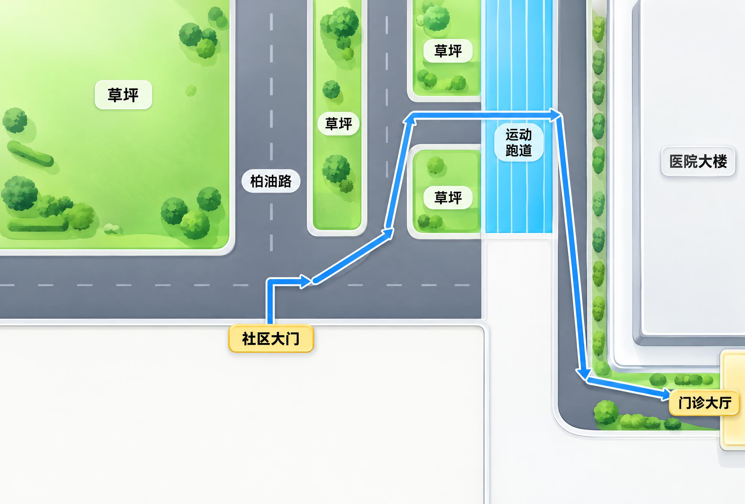 将这张路线示意图美化成专业美观的导览图风格，保留所有区域标注文… - 图片创意预览